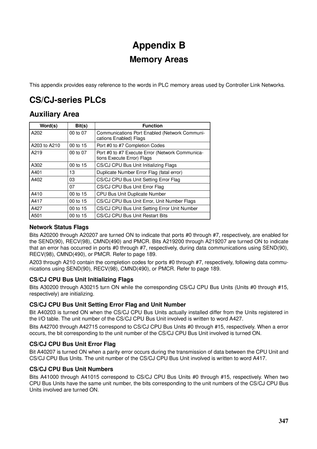 Omron CQM1H-CLK21, CVM1-CLK21, CS1W-RPT01, CJ1W-CLK21-V1, C200HW-CLK21 Memory Areas, CS/CJ-series PLCs, Auxiliary Area 