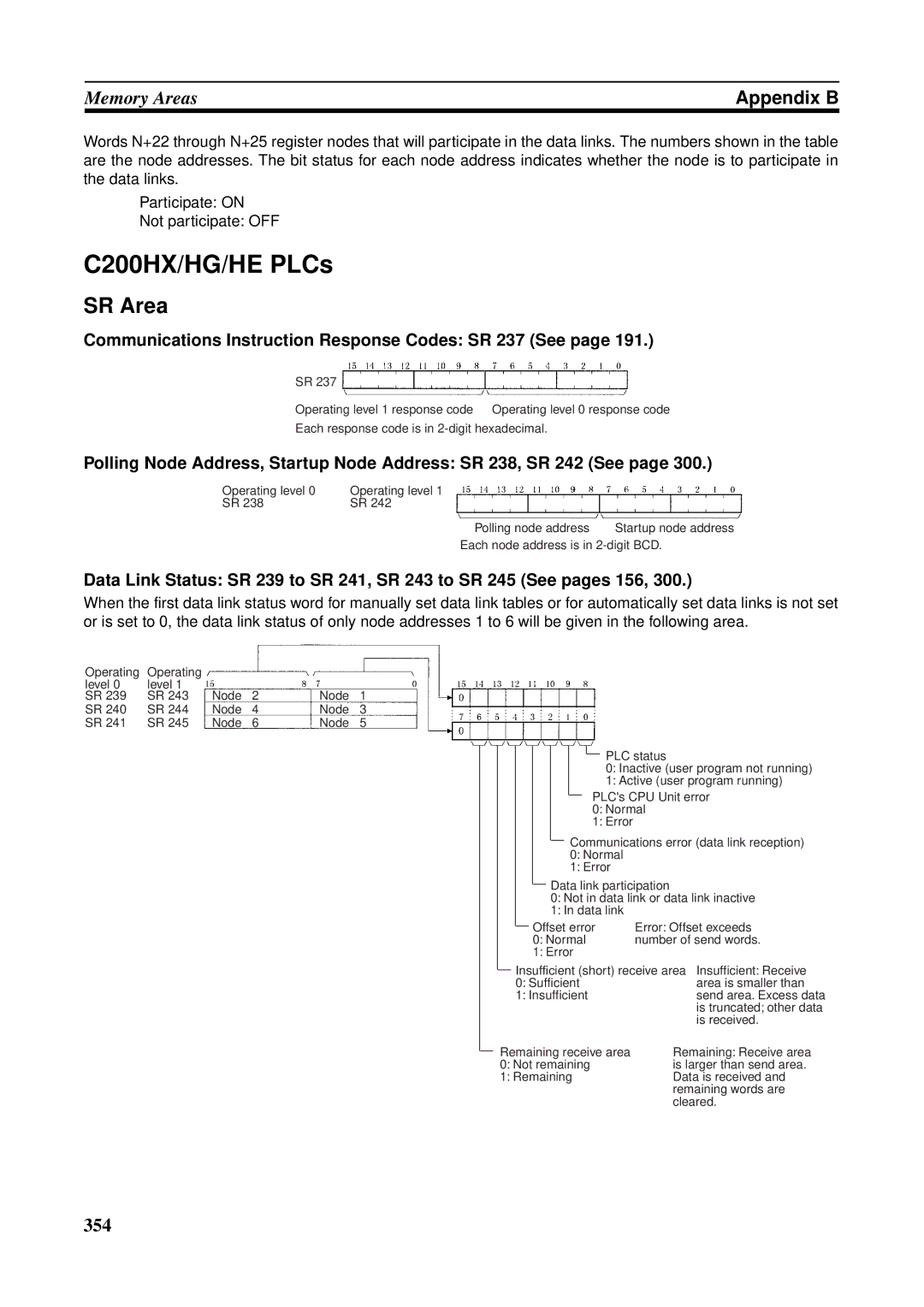 Omron CS1W-CLK21-V1, CVM1-CLK21 C200HX/HG/HE PLCs, SR Area, Communications Instruction Response Codes SR 237 See 