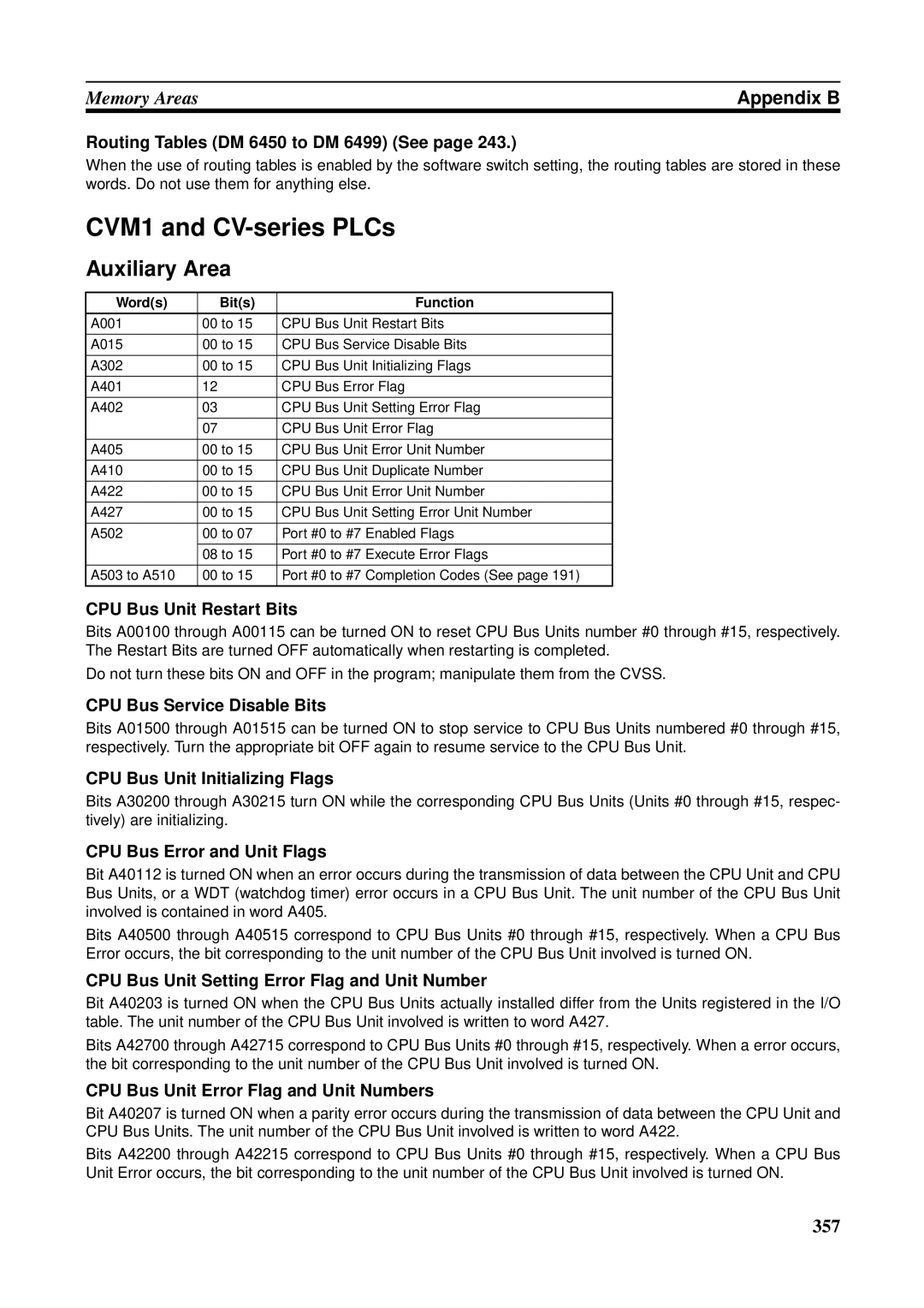 Omron CJ1W-CLK21-V1, CVM1-CLK21, CS1W-RPT01, C200HW-CLK21, CQM1H-CLK21, CS1W-CLK21-V1 operation manual CVM1 and CV-series PLCs 