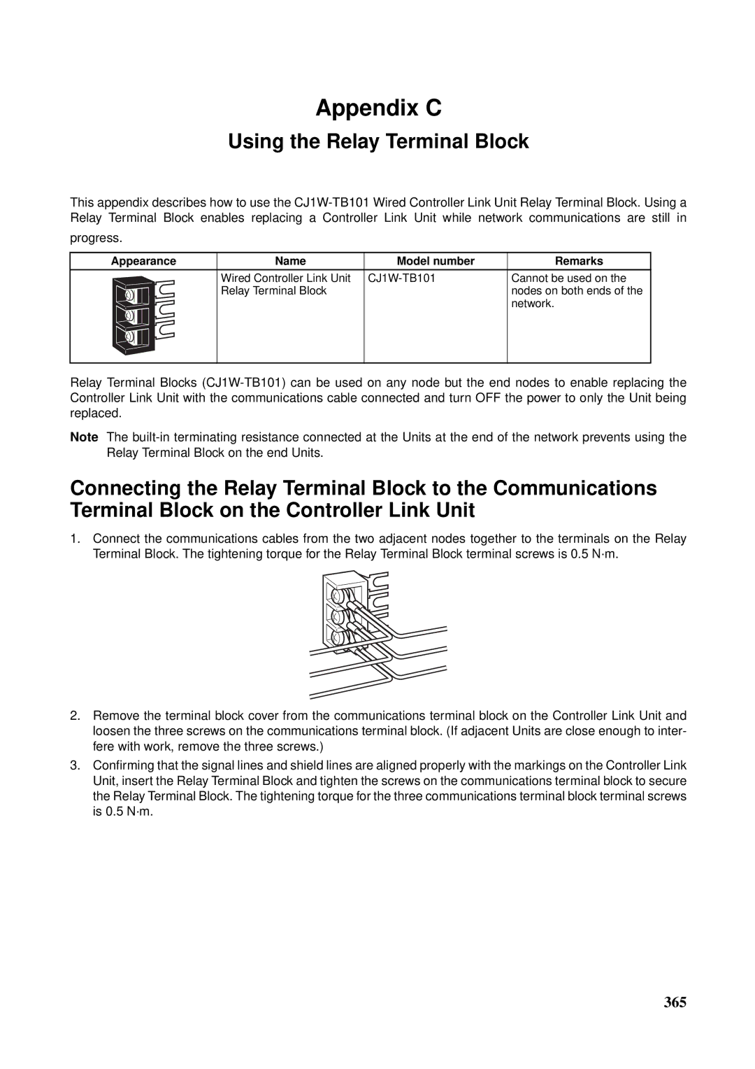 Omron CQM1H-CLK21, CVM1-CLK21, CS1W-RPT01, C200HW-CLK21 Using the Relay Terminal Block, Appearance Name Model number Remarks 