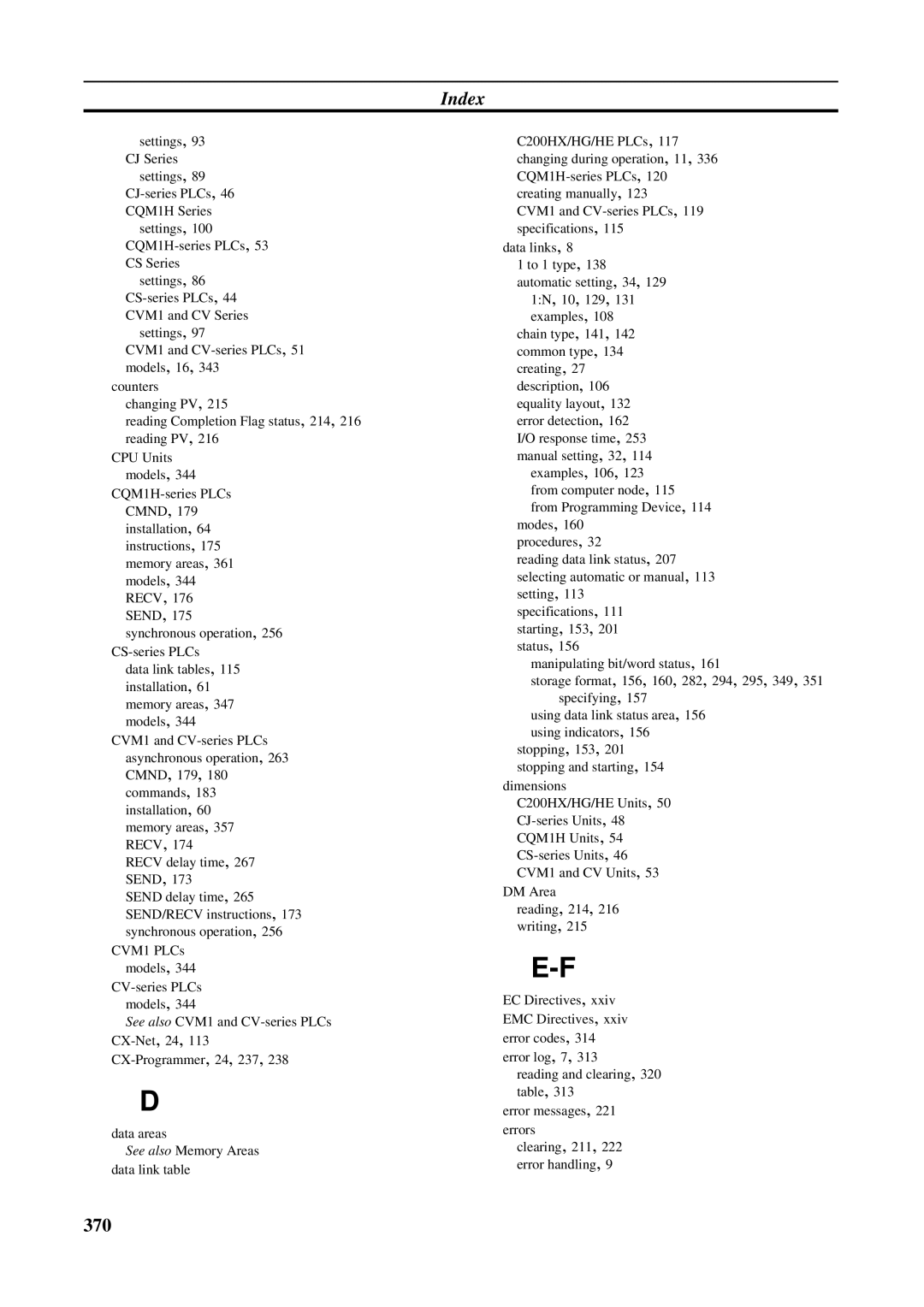 Omron C200HW-CLK21, CVM1-CLK21, CS1W-RPT01, CJ1W-CLK21-V1, CQM1H-CLK21, CS1W-CLK21-V1 operation manual Index 