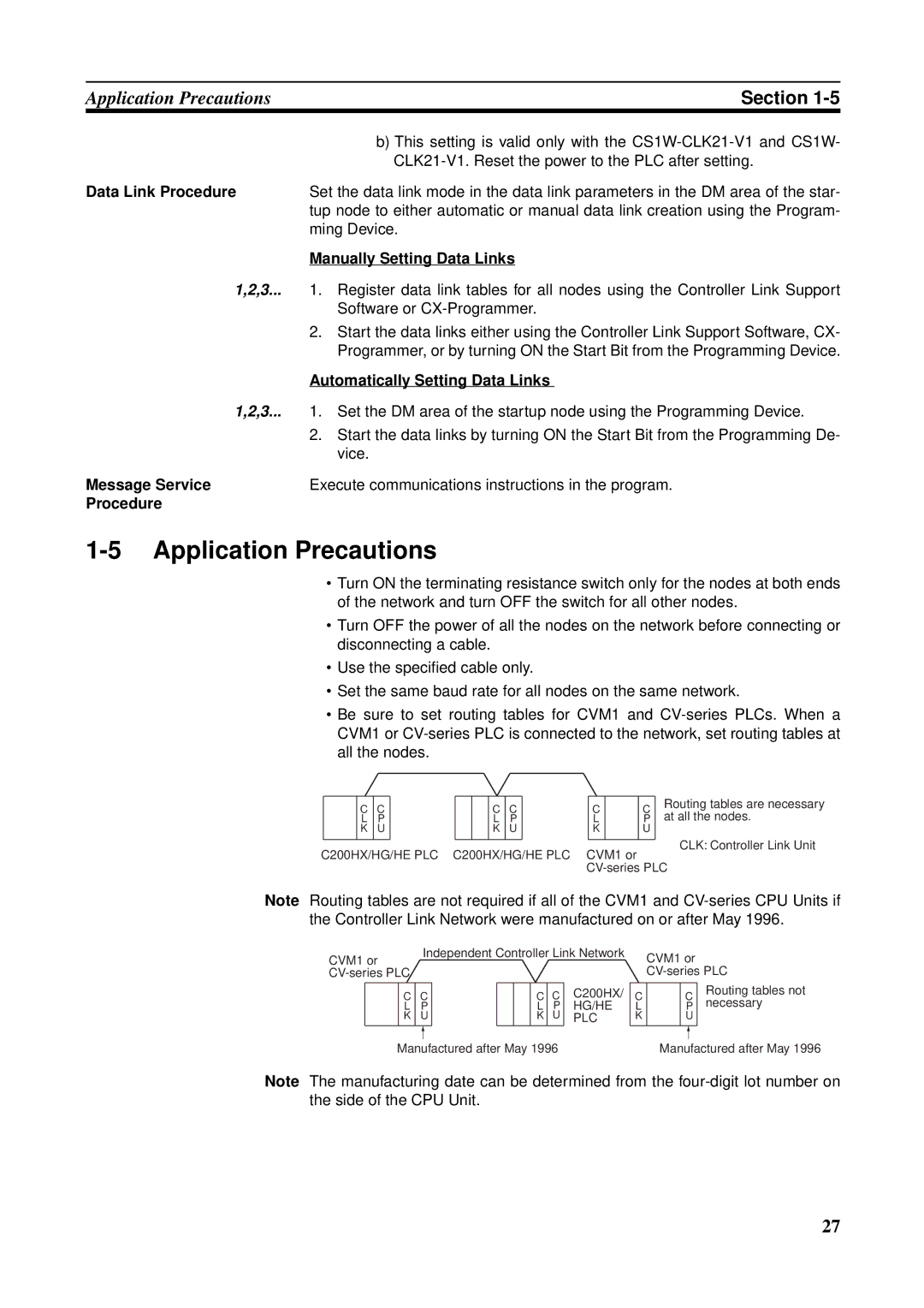 Omron CJ1W-CLK21-V1, CVM1-CLK21, CS1W-RPT01, C200HW-CLK21, CQM1H-CLK21, CS1W-CLK21-V1 operation manual Application Precautions 