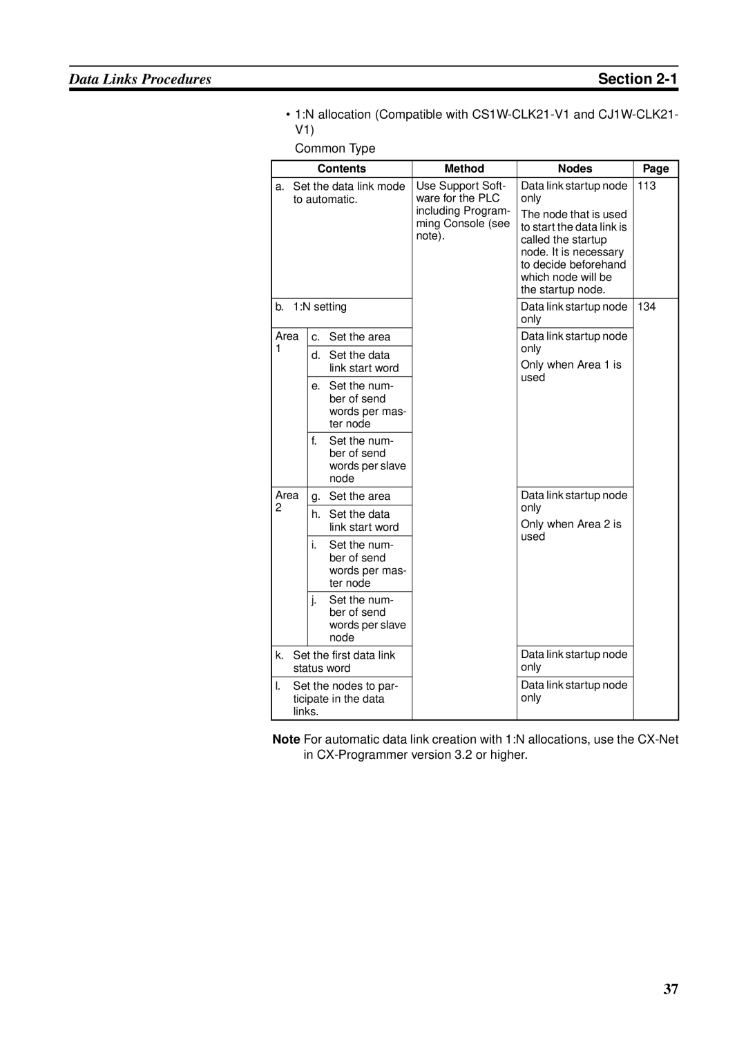 Omron CVM1-CLK21, CS1W-RPT01, CJ1W-CLK21-V1, C200HW-CLK21, CQM1H-CLK21, CS1W-CLK21-V1 operation manual Section 