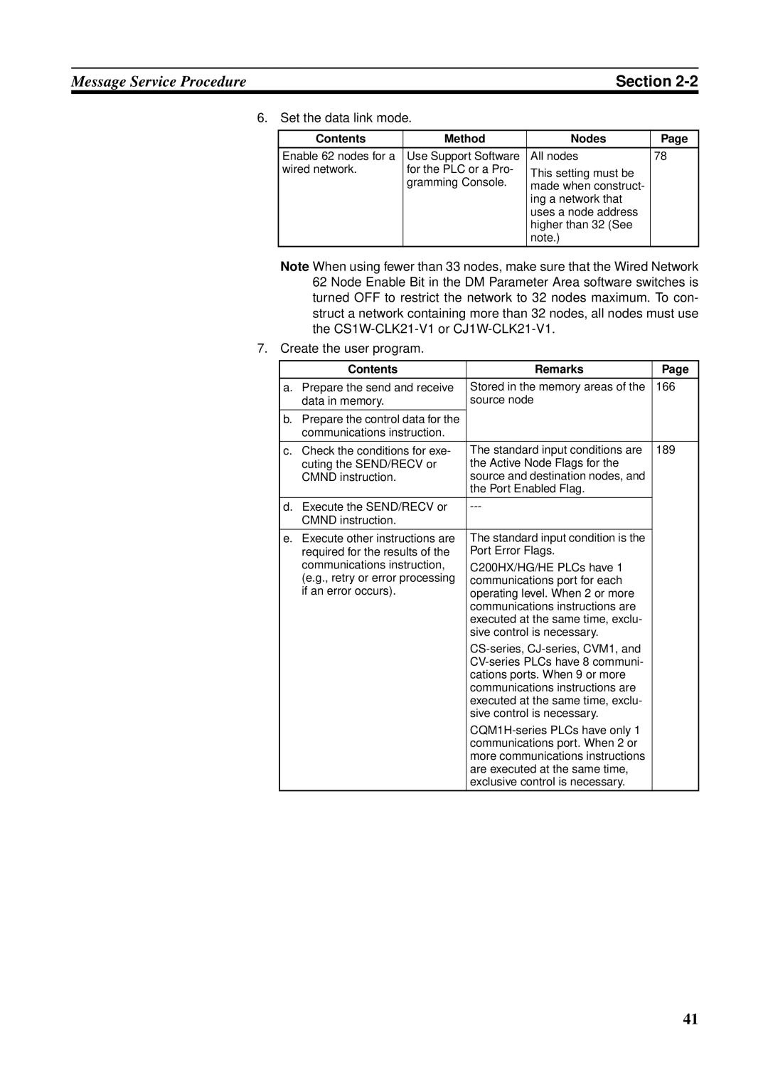 Omron CQM1H-CLK21, CVM1-CLK21, CS1W-RPT01, CJ1W-CLK21-V1, C200HW-CLK21 Set the data link mode, Create the user program 