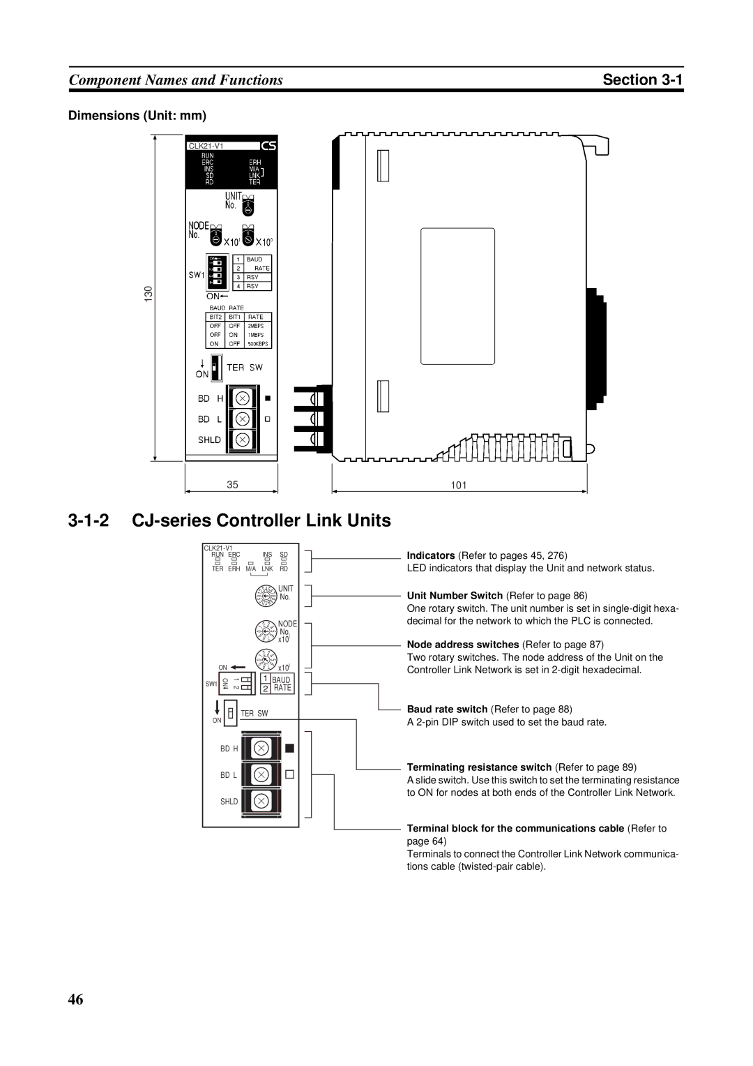 Omron C200HW-CLK21, CVM1-CLK21, CS1W-RPT01, CJ1W-CLK21-V1, CQM1H-CLK21 CJ-series Controller Link Units, Dimensions Unit mm 