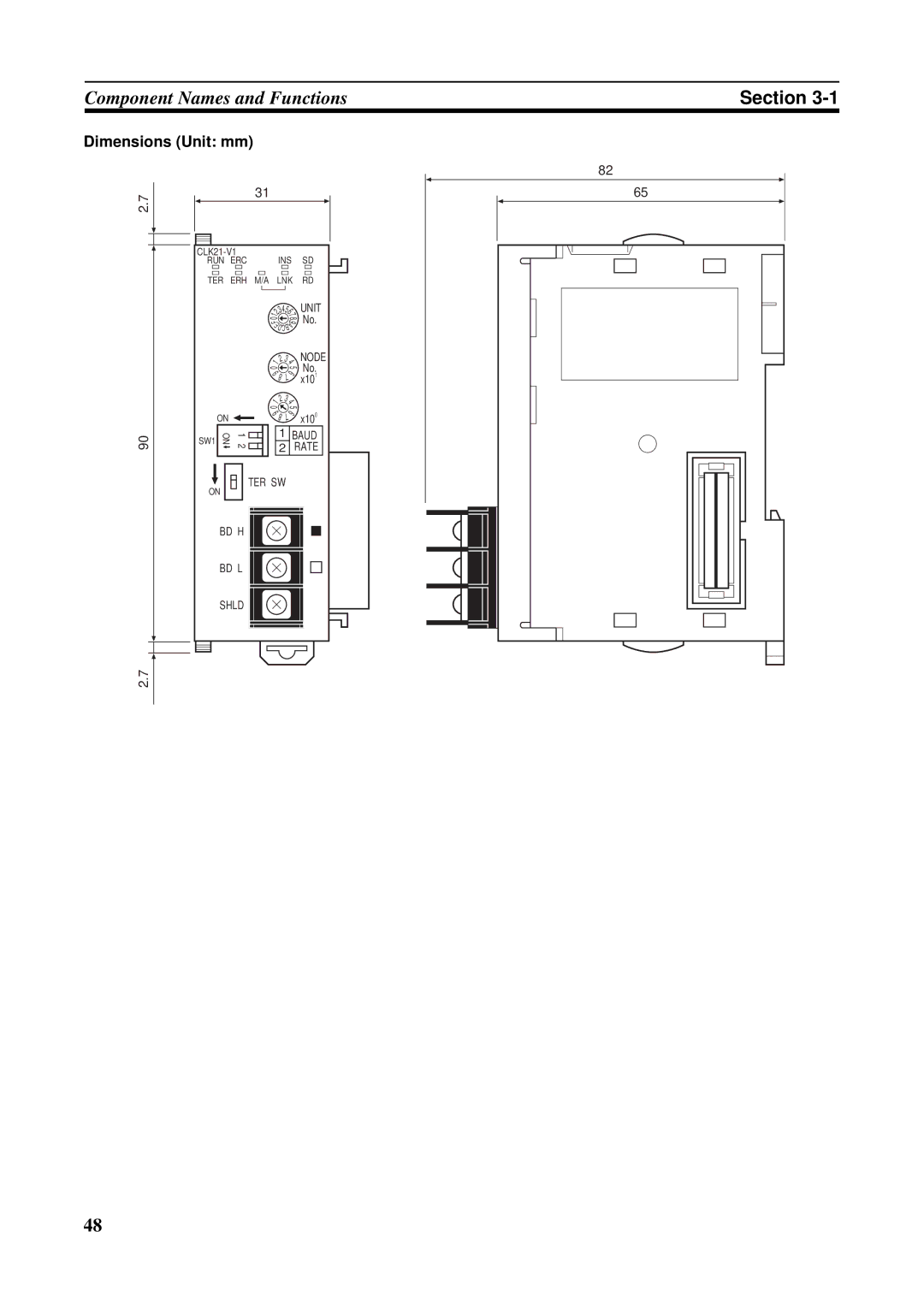 Omron CS1W-CLK21-V1, CVM1-CLK21, CS1W-RPT01, CJ1W-CLK21-V1, C200HW-CLK21, CQM1H-CLK21 Component Names and Functions 