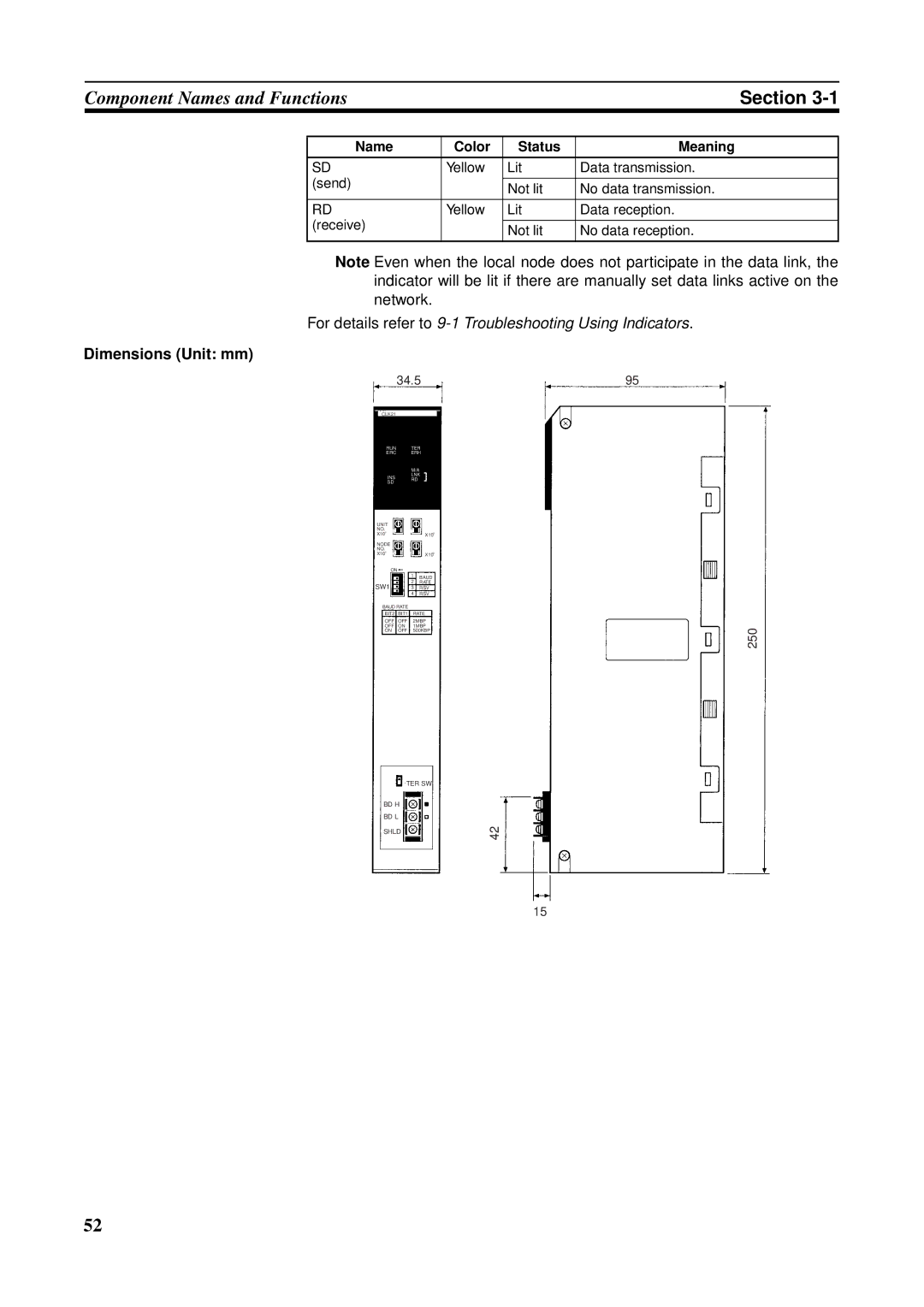 Omron C200HW-CLK21, CVM1-CLK21, CS1W-RPT01, CJ1W-CLK21-V1, CQM1H-CLK21, CS1W-CLK21-V1 operation manual 34.5 