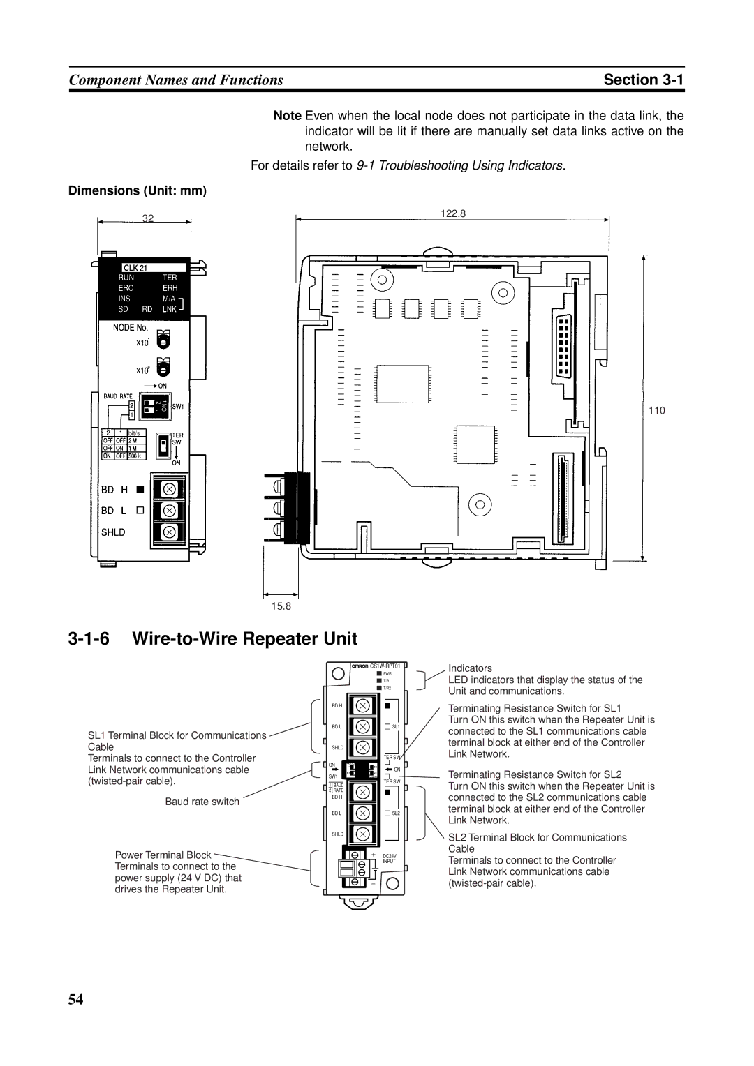 Omron CS1W-CLK21-V1, CVM1-CLK21, CS1W-RPT01, CJ1W-CLK21-V1, C200HW-CLK21, CQM1H-CLK21 Wire-to-Wire Repeater Unit 