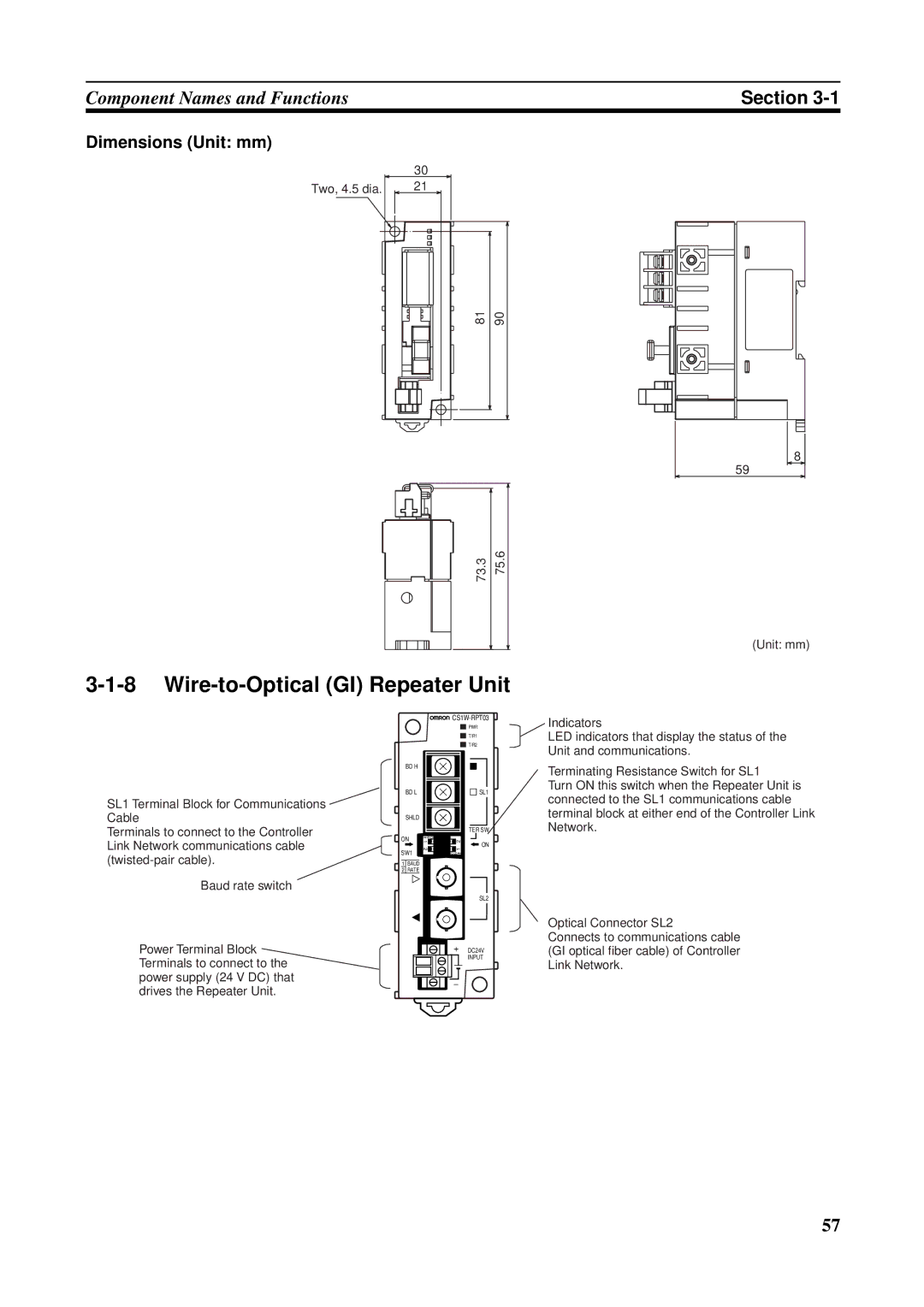 Omron CJ1W-CLK21-V1, CVM1-CLK21, CS1W-RPT01, C200HW-CLK21, CQM1H-CLK21, CS1W-CLK21-V1 Wire-to-Optical GI Repeater Unit 