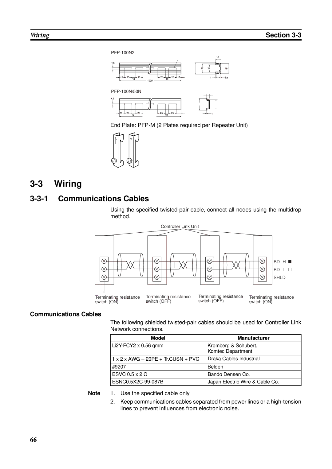 Omron CS1W-CLK21-V1 Wiring, Communications Cables, End Plate PFP-M 2 Plates required per Repeater Unit, Model Manufacturer 