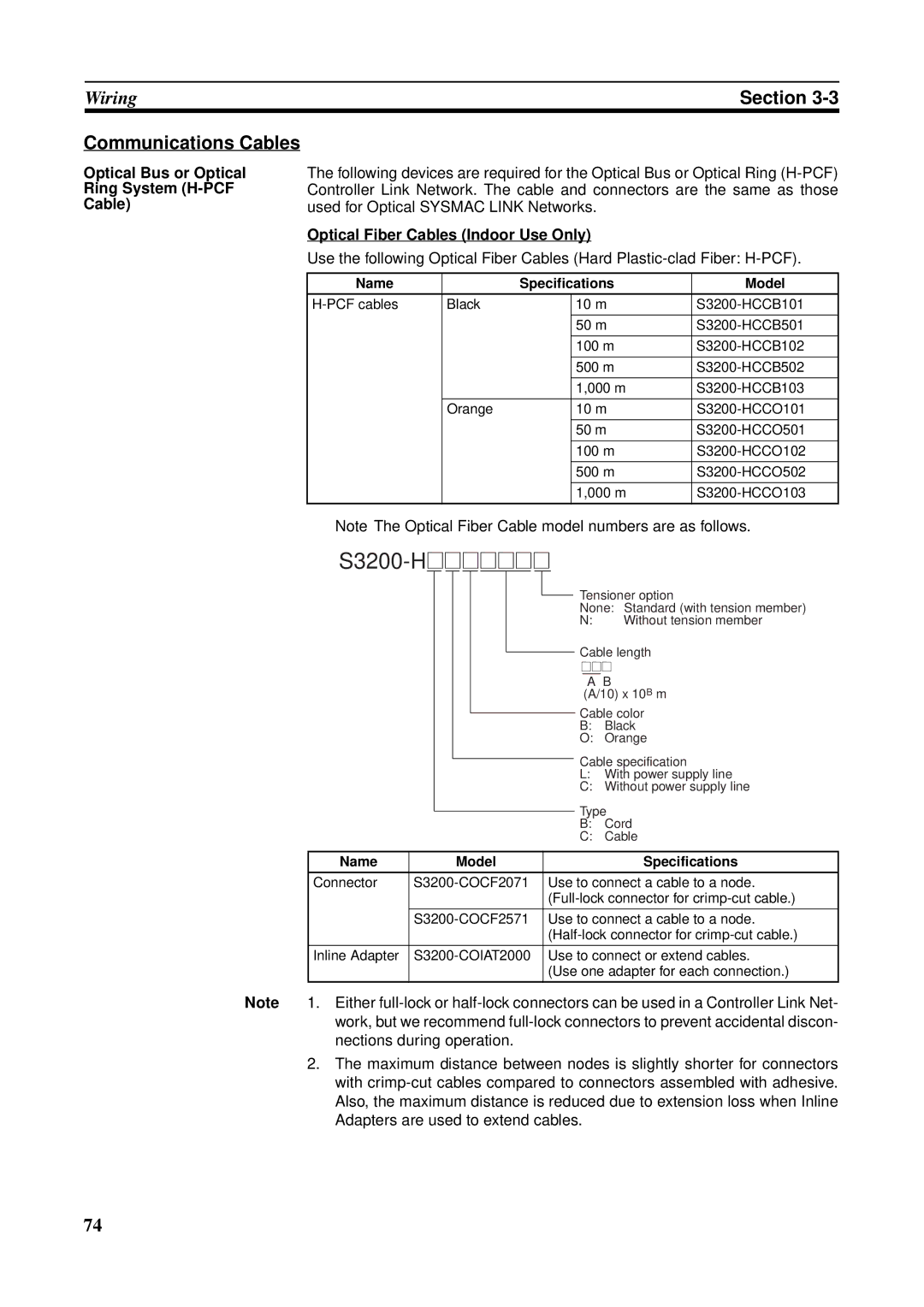 Omron CS1W-RPT01, CVM1-CLK21 Optical Bus or Optical Ring System H-PCF Cable, Optical Fiber Cables Indoor Use Only 