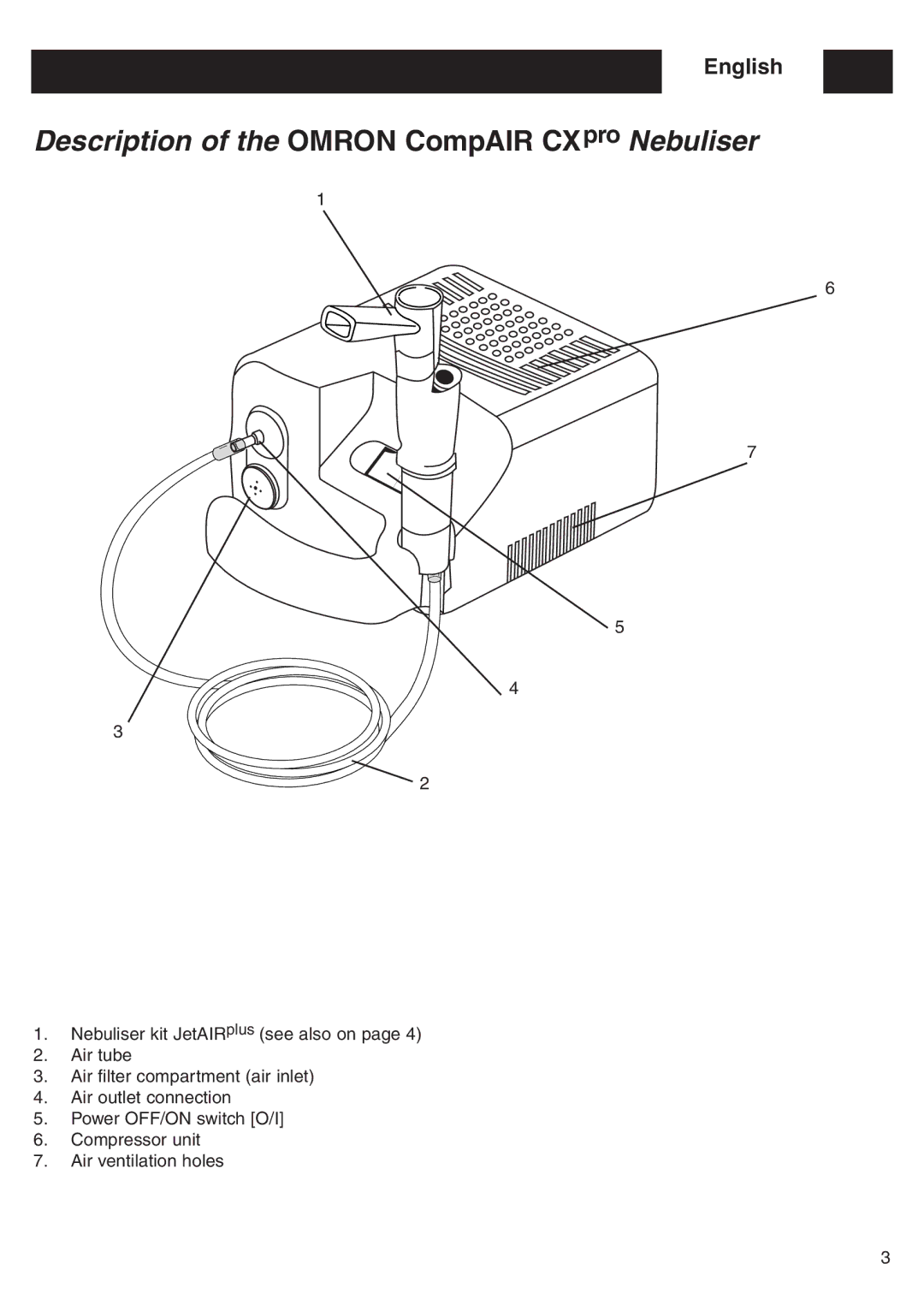 Omron CX Pro instruction manual Description of the Omron CompAIR CXpro Nebuliser 