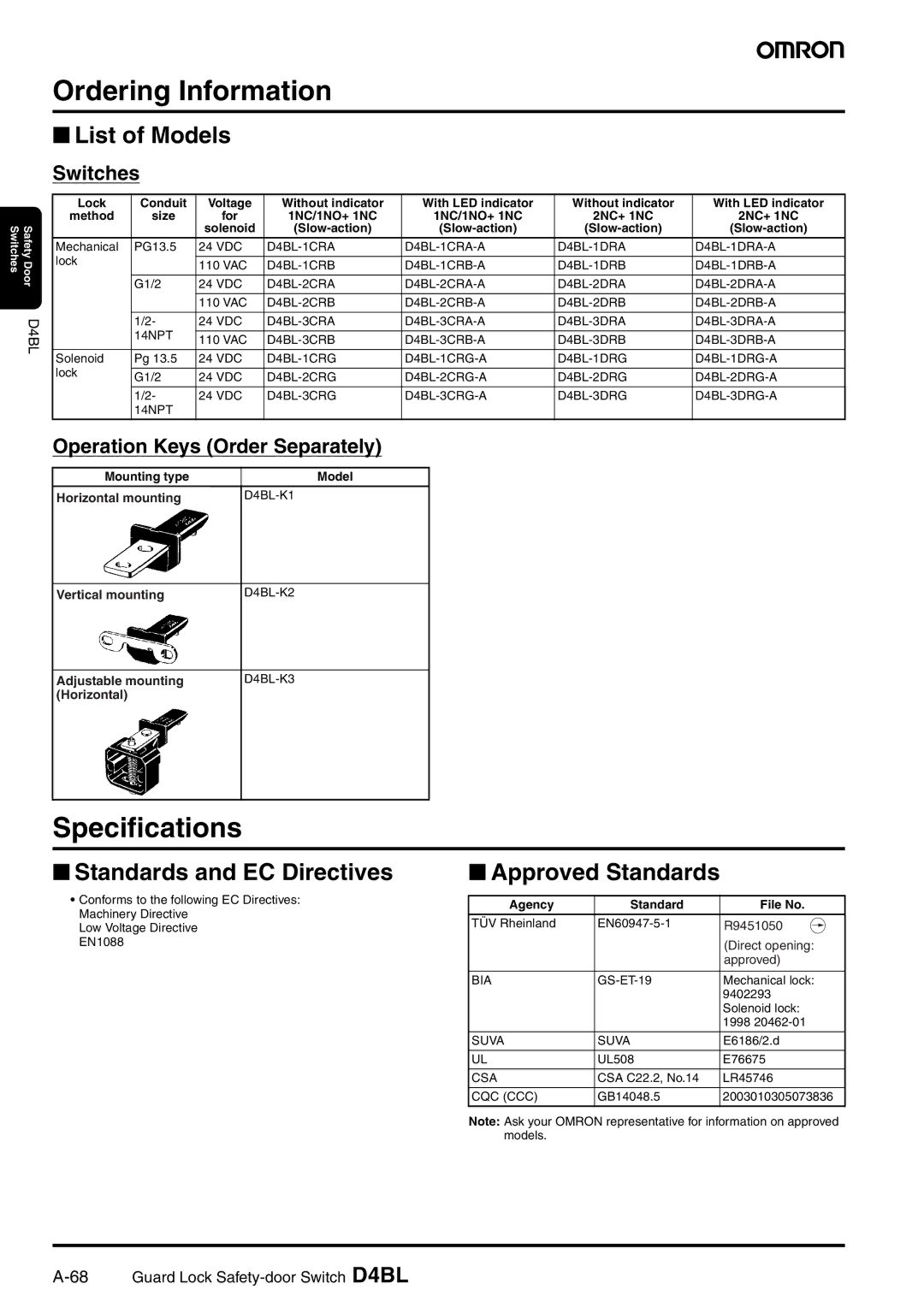 Omron D4BL manual Ordering Information, Specifications, List of Models, Standards and EC Directives, Approved Standards 