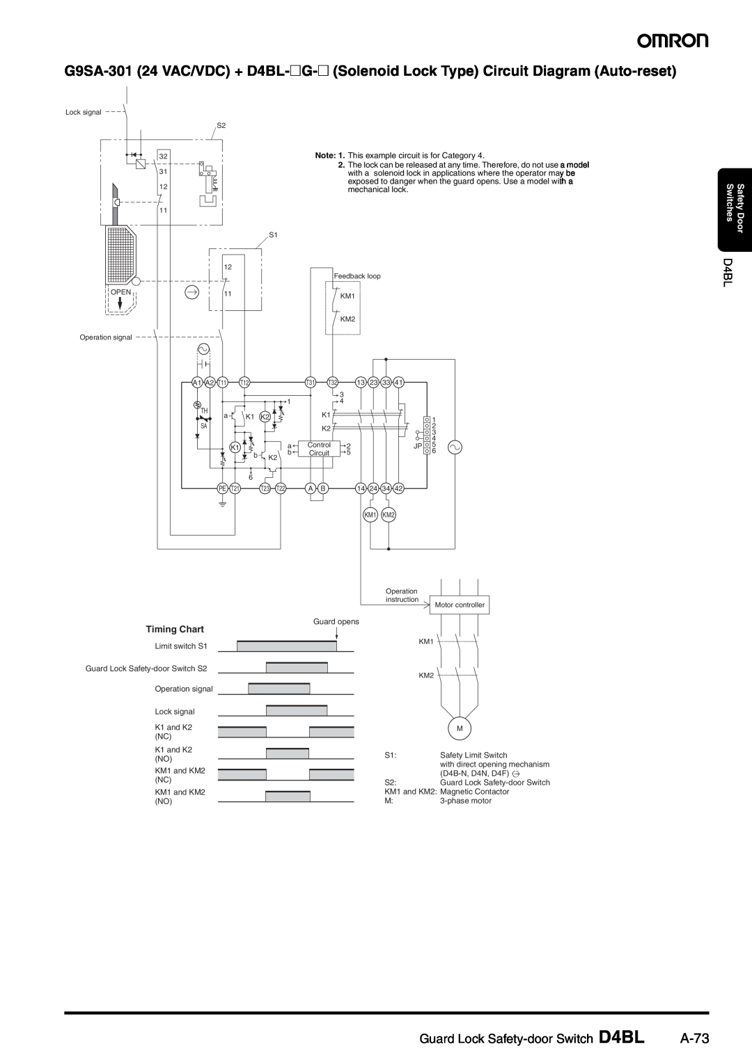 Omron manual A-73, Guard Lock Safety-door Switch D4BL, Timing Chart, Note 1. This example circuit is for Category 