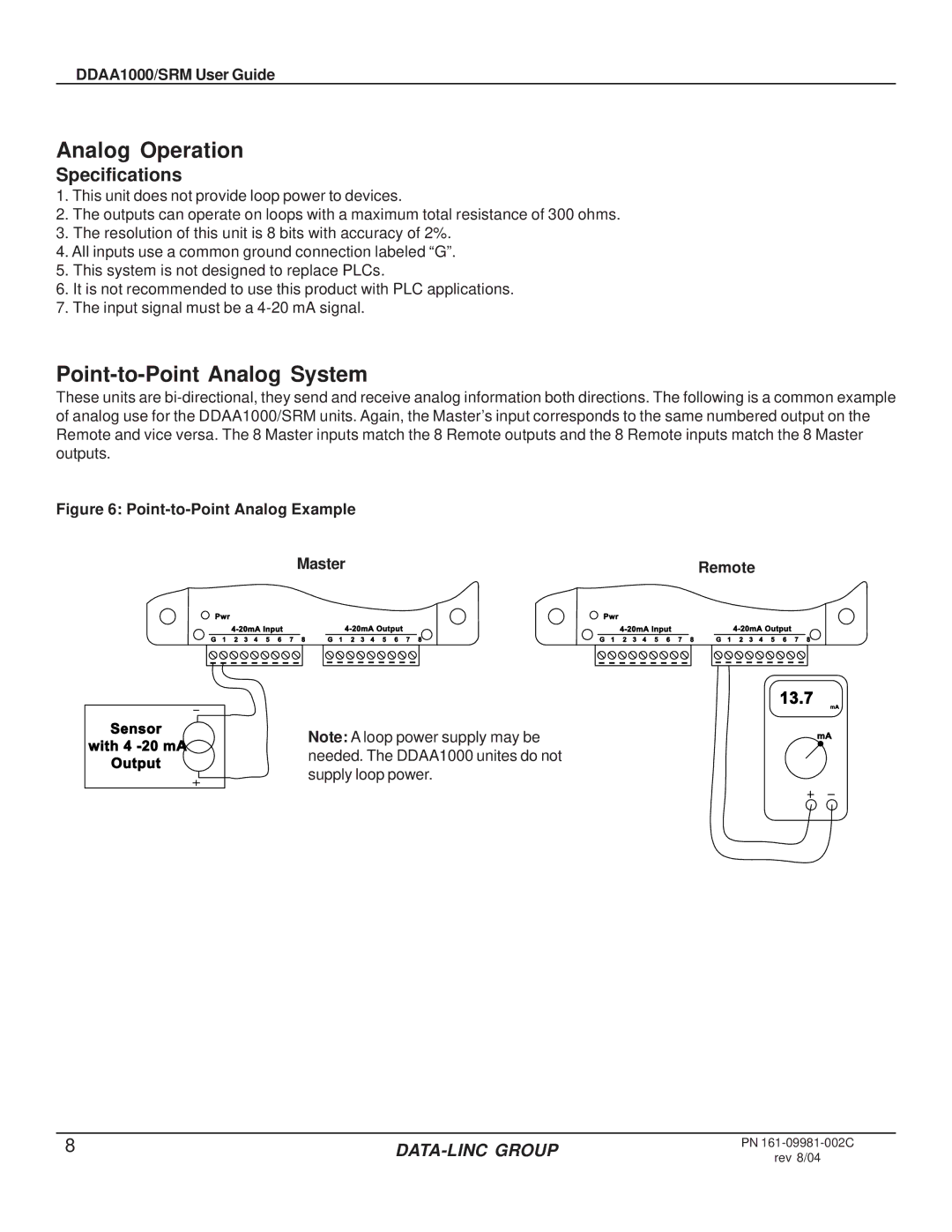 Omron DDAA1000/SRM Analog Operation, Point-to-Point Analog System, Needed. The DDAA1000 unites do not, Supply loop power 