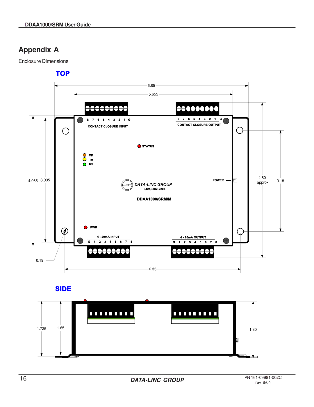 Omron DDAA1000/SRM manual Appendix a, Top 