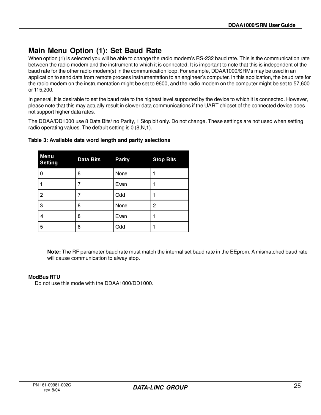 Omron DDAA1000/SRM manual Main Menu Option 1 Set Baud Rate, Available data word length and parity selections, ModBus RTU 