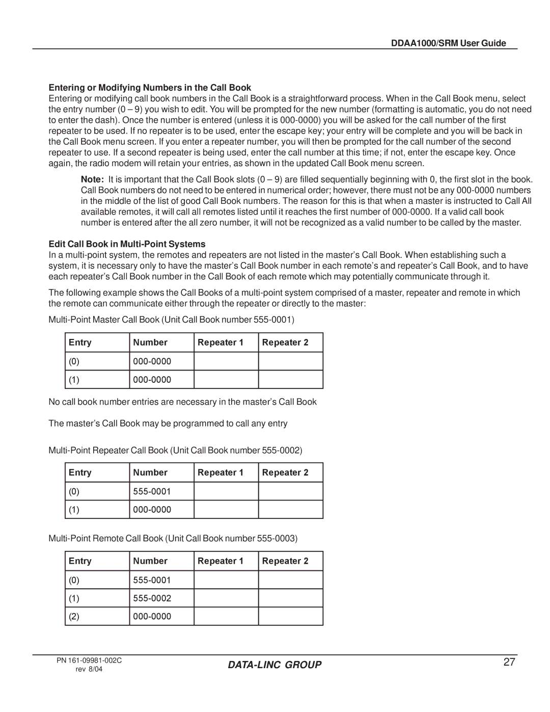 Omron DDAA1000/SRM manual Edit Call Book in Multi-Point Systems, Entry Number Repeater 000-0000 