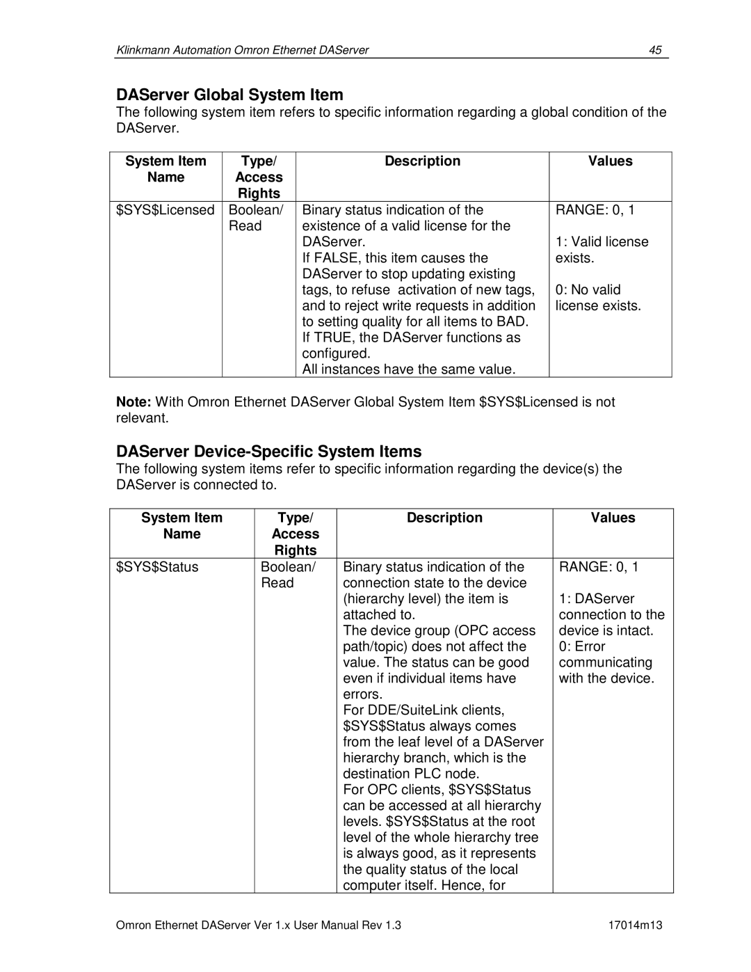 Omron DR 170 14 manual DAServer Global System Item, DAServer Device-Specific System Items 