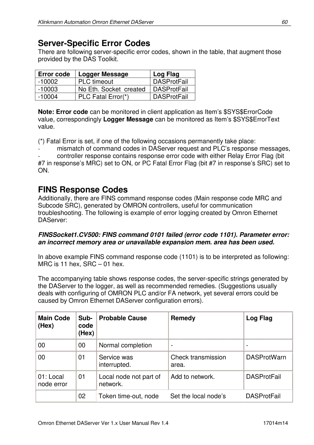 Omron DR 170 14 manual Server-Specific Error Codes, Fins Response Codes, Error code Logger Message Log Flag 