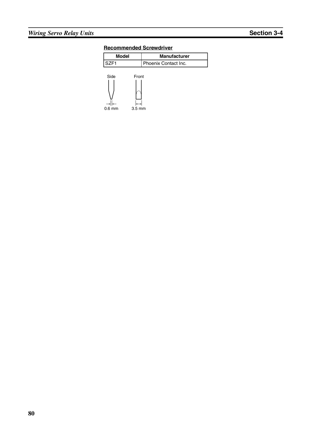 Omron FQM1-MMA21, FQM1-CM001, FQM1-MMP21 operation manual Recommended Screwdriver, Model Manufacturer, Phoenix Contact Inc 