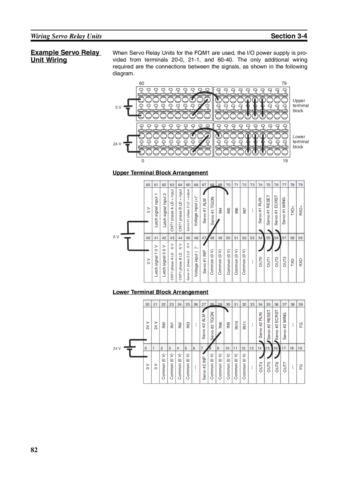 Omron FQM1-CM001 Example Servo Relay Unit Wiring, Upper Terminal Block Arrangement, Lower Terminal Block Arrangement 