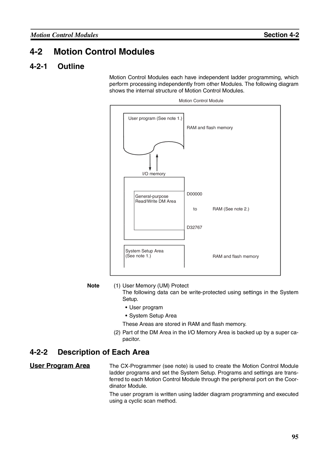 Omron FQM1-MMA21, FQM1-CM001, FQM1-MMP21 operation manual Description of Each Area, User Program Area 