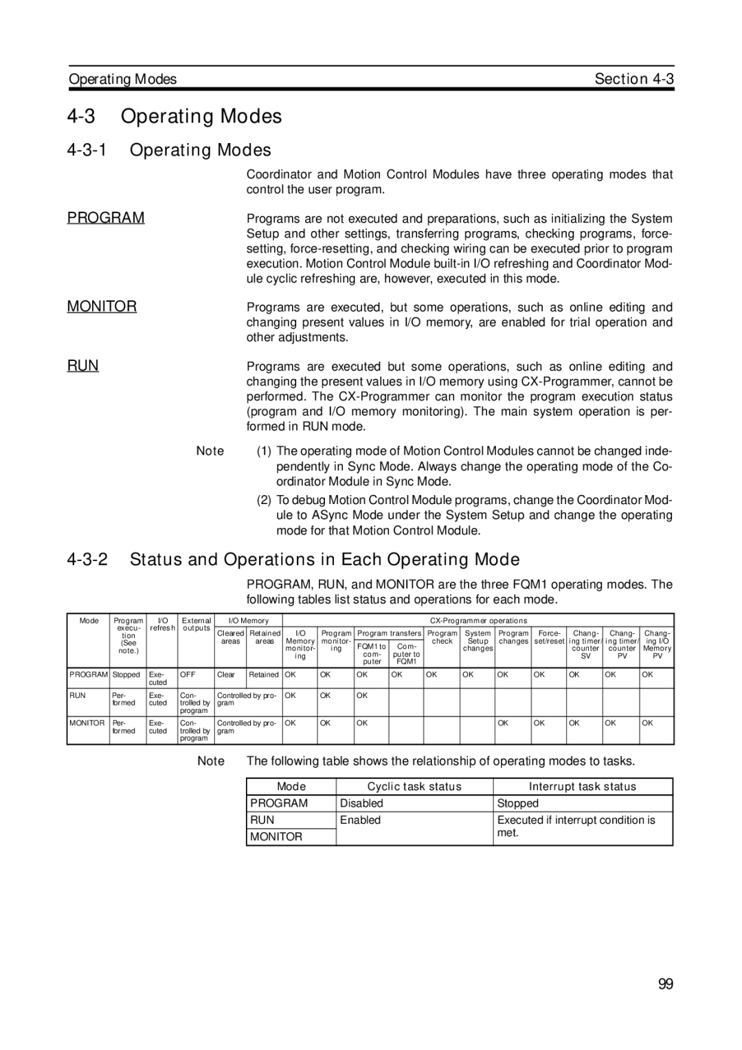 Omron FQM1-MMP21, FQM1-CM001, FQM1-MMA21 Operating Modes, Following tables list status and operations for each mode 