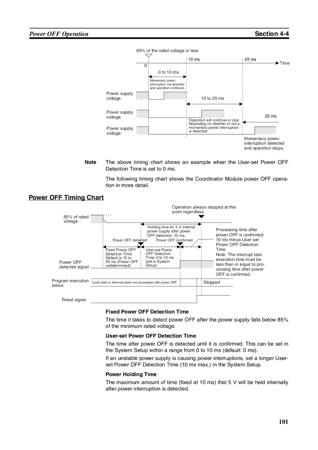 Omron FQM1-MMA21, FQM1-CM001 Power OFF Timing Chart, Fixed Power OFF Detection Time, User-set Power OFF Detection Time 