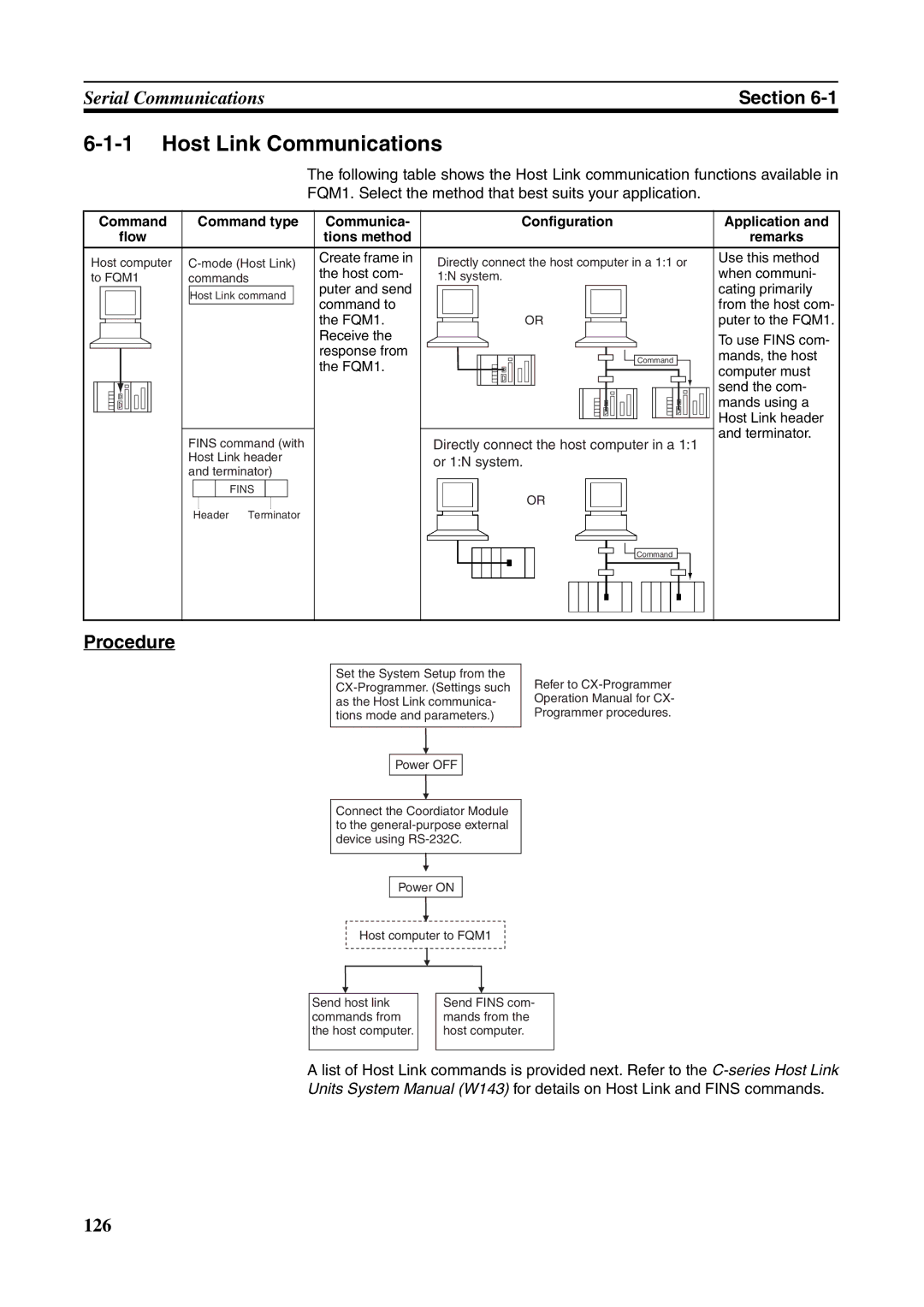 Omron FQM1-MMP21, FQM1-CM001 Host Link Communications, Procedure, FQM1. Select the method that best suits your application 