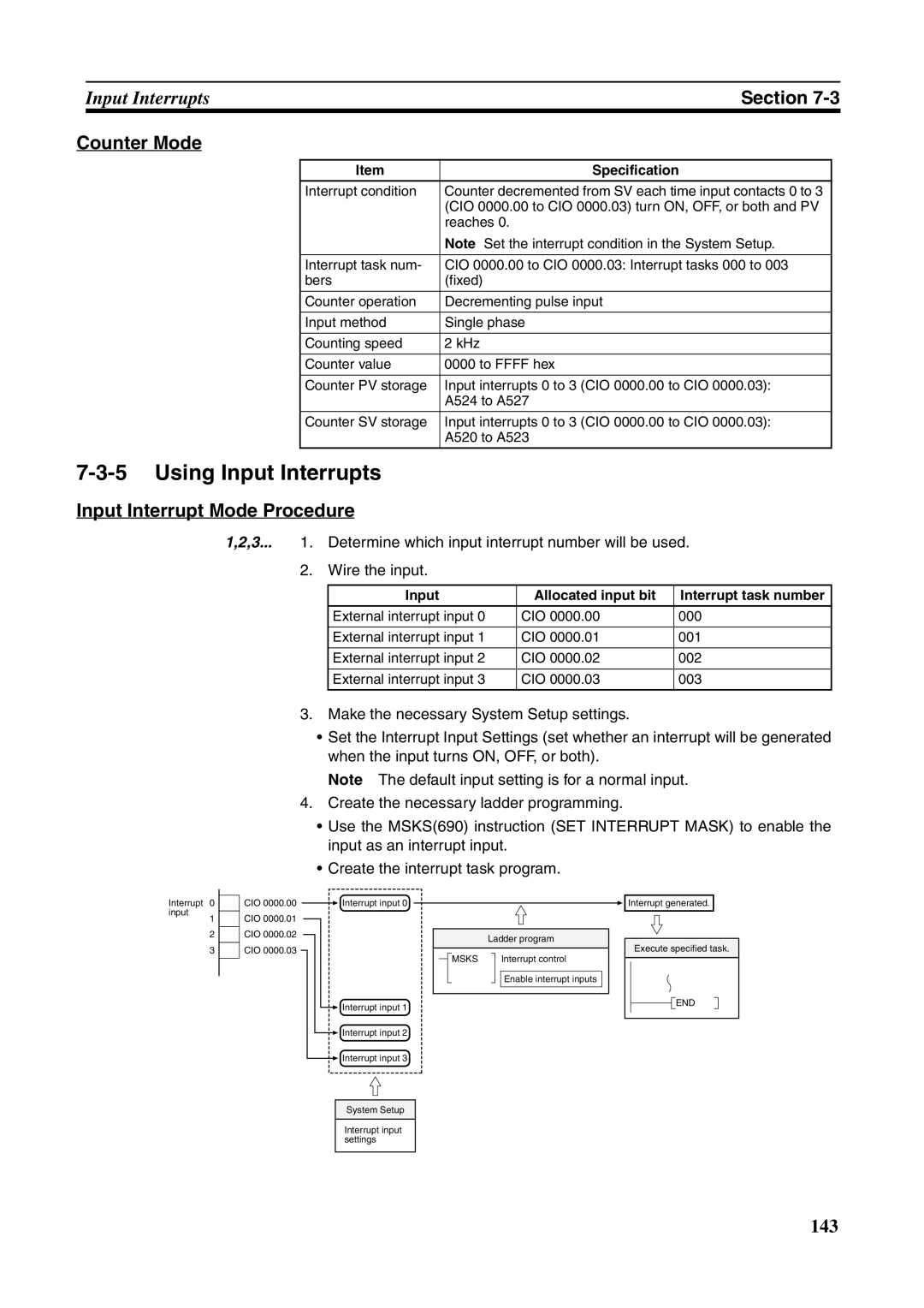 Omron FQM1-MMA21, FQM1-CM001, FQM1-MMP21 Using Input Interrupts, Counter Mode, Input Interrupt Mode Procedure 