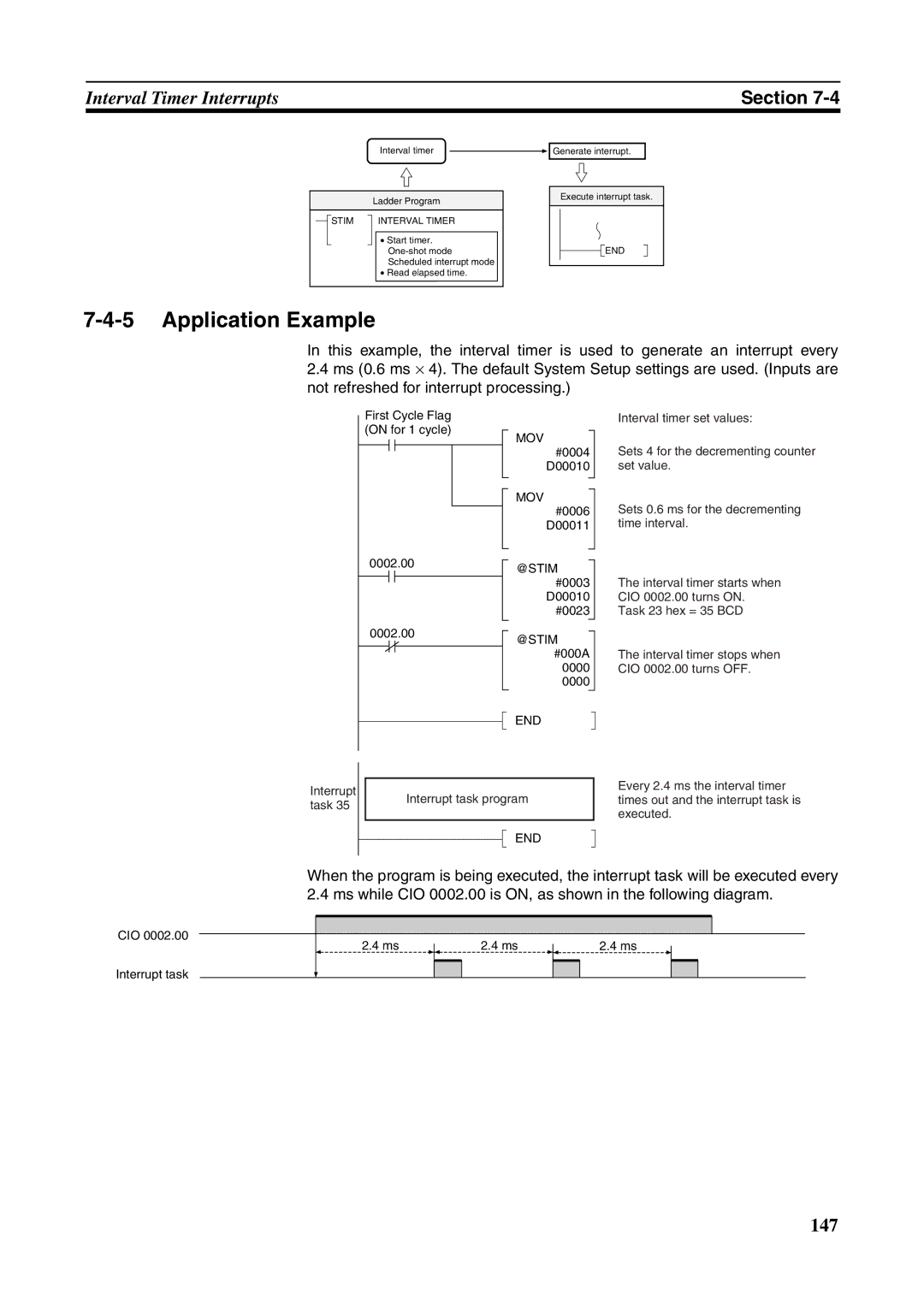 Omron FQM1-MMP21, FQM1-CM001, FQM1-MMA21 operation manual @Stim, Stim Interval Timer 