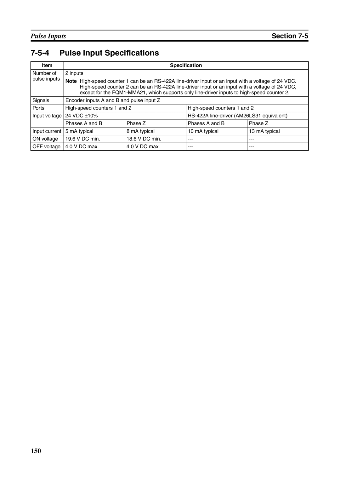 Omron FQM1-MMP21, FQM1-CM001, FQM1-MMA21 operation manual Pulse Input Specifications 