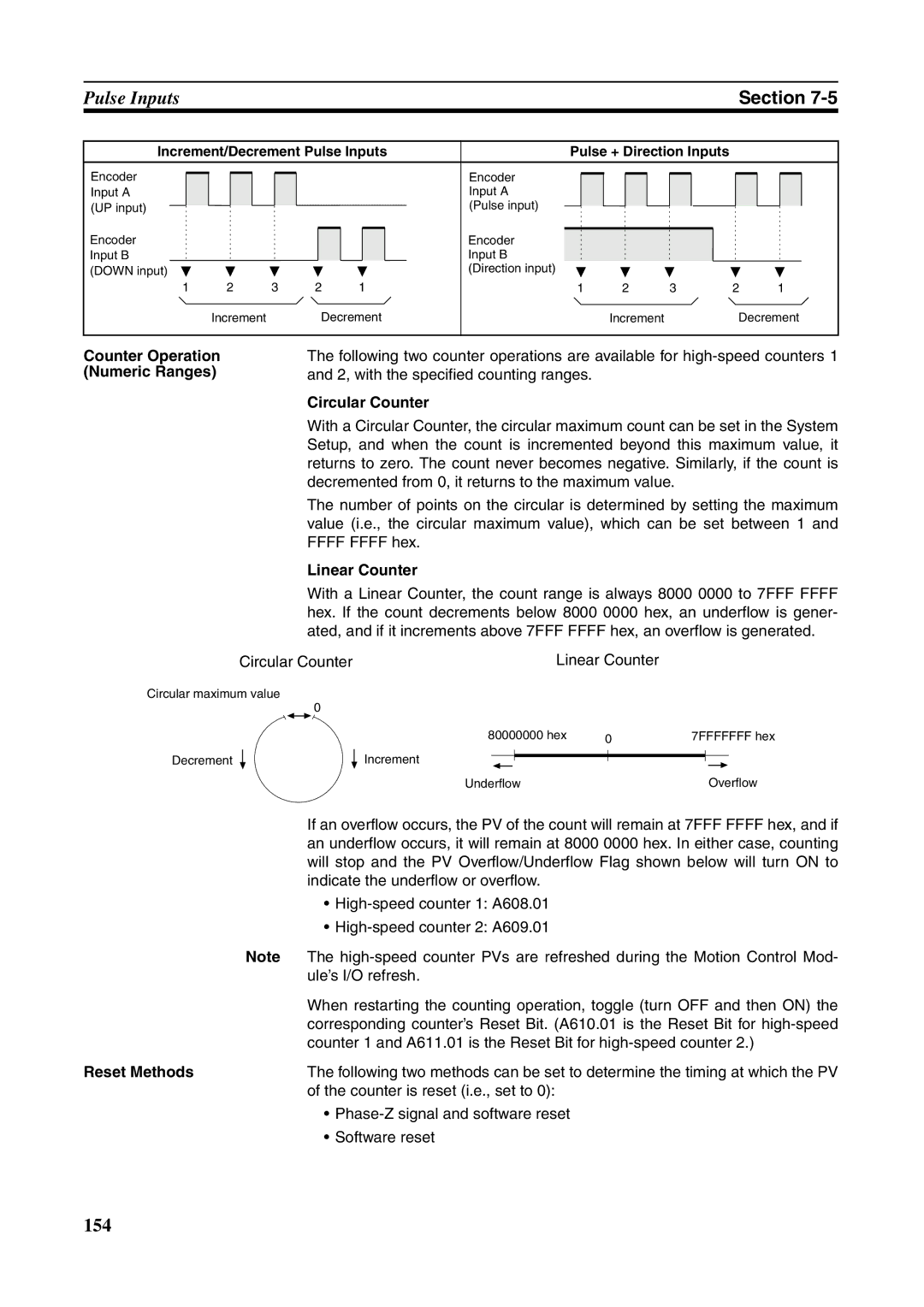 Omron FQM1-CM001, FQM1-MMA21, FQM1-MMP21 Counter Operation Numeric Ranges, Circular Counter, Linear Counter, Reset Methods 