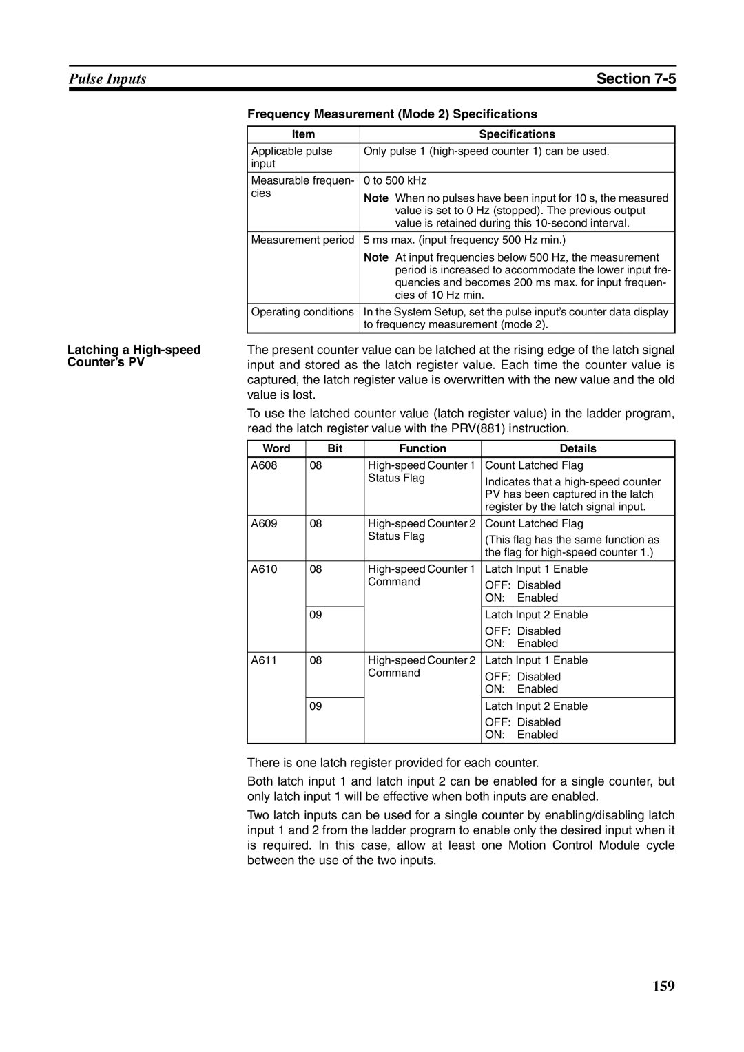 Omron FQM1-MMP21, FQM1-CM001, FQM1-MMA21 operation manual Word Bit Function Details 