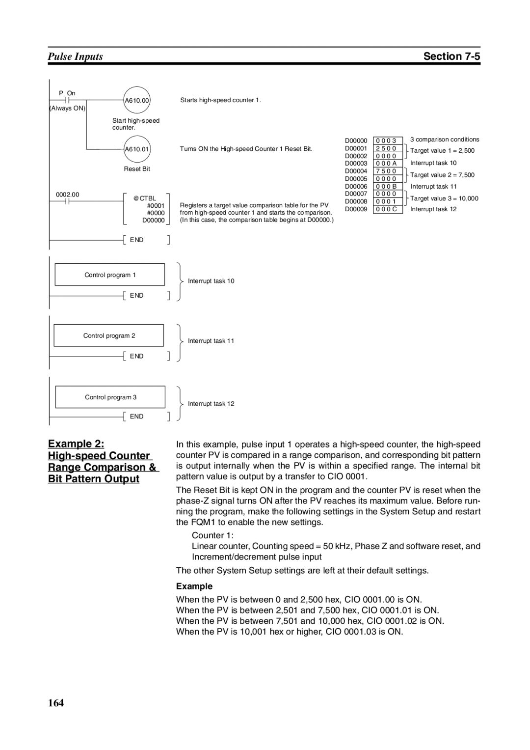 Omron FQM1-MMA21, FQM1-CM001, FQM1-MMP21 operation manual 164 