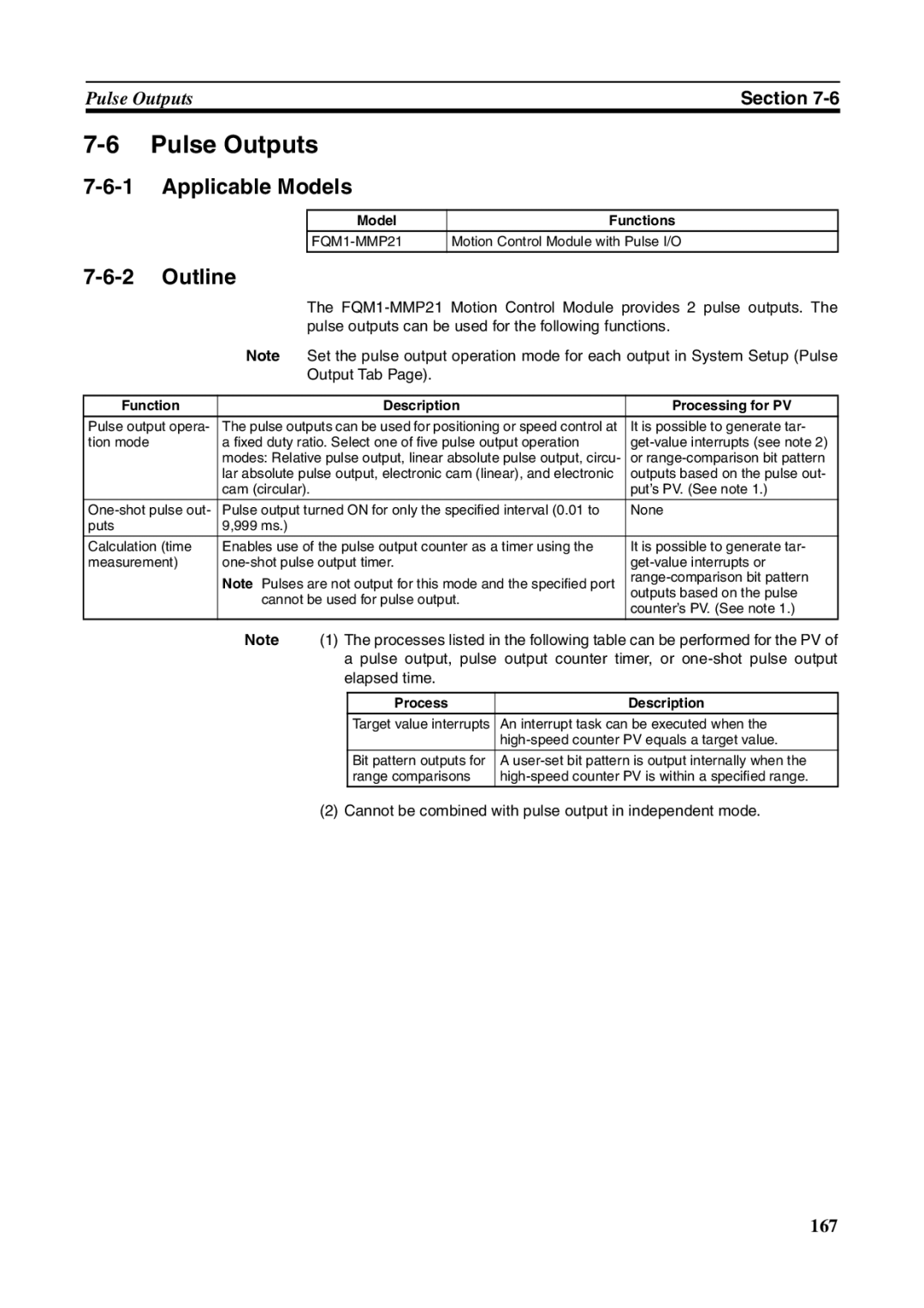 Omron FQM1-MMA21, FQM1-CM001, FQM1-MMP21 operation manual Pulse Outputs 