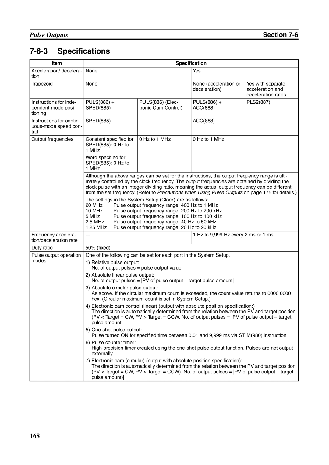 Omron FQM1-MMP21, FQM1-CM001, FQM1-MMA21 operation manual 168 