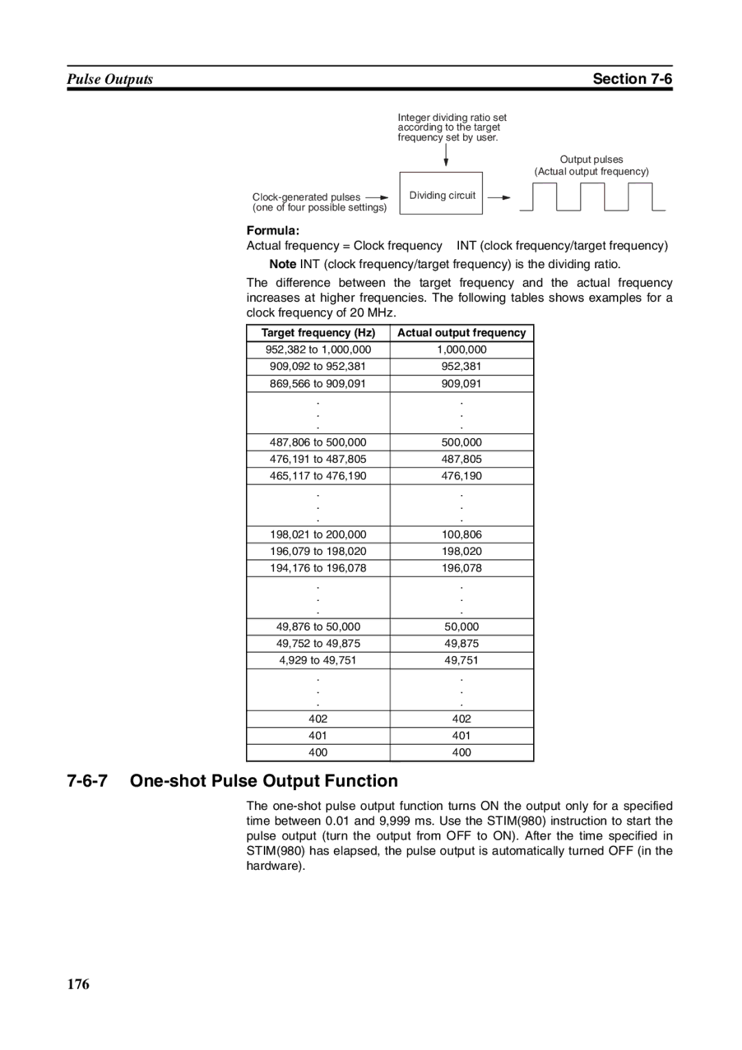 Omron FQM1-MMA21, FQM1-CM001 One-shot Pulse Output Function, Formula, Target frequency Hz Actual output frequency 