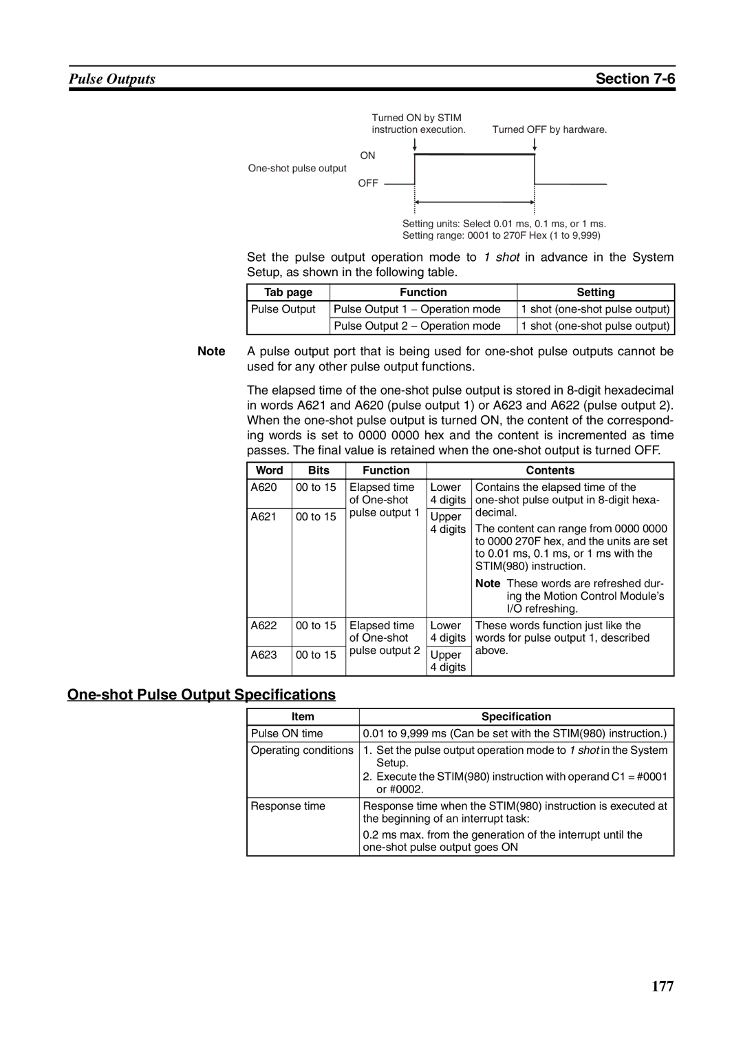 Omron FQM1-MMP21, FQM1-CM001 One-shot Pulse Output Specifications, Tab Function Setting, Word Bits Function Contents 