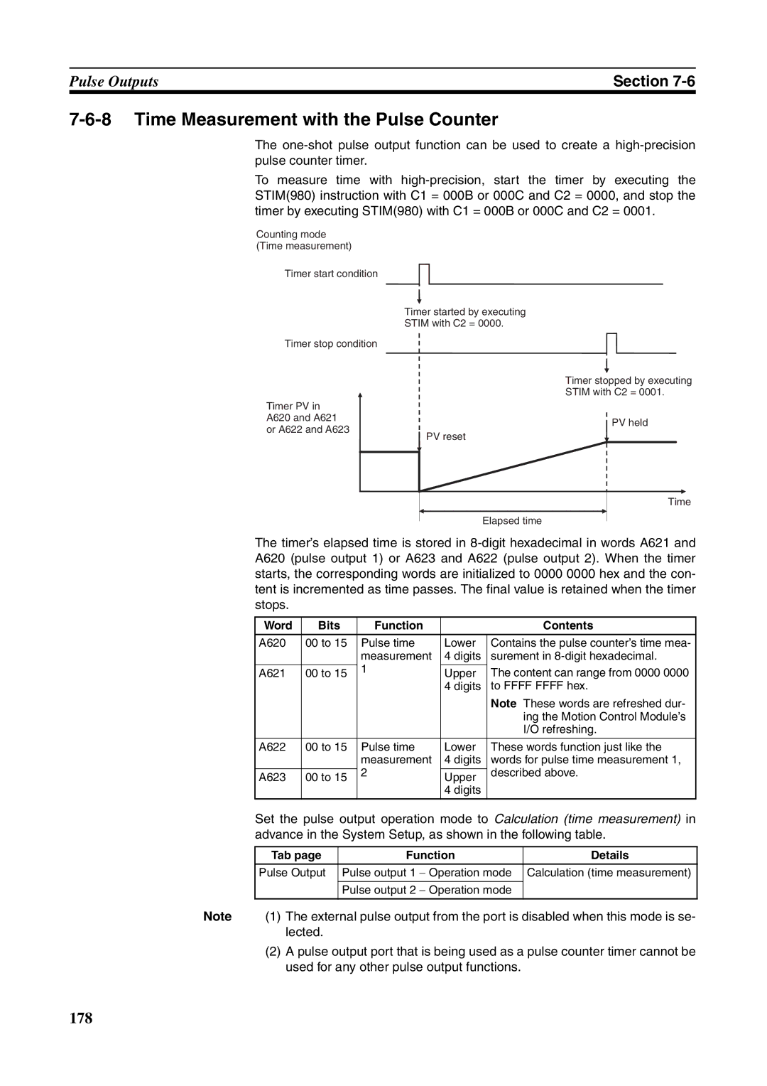 Omron FQM1-CM001, FQM1-MMA21, FQM1-MMP21 operation manual Time Measurement with the Pulse Counter, Tab Function Details 