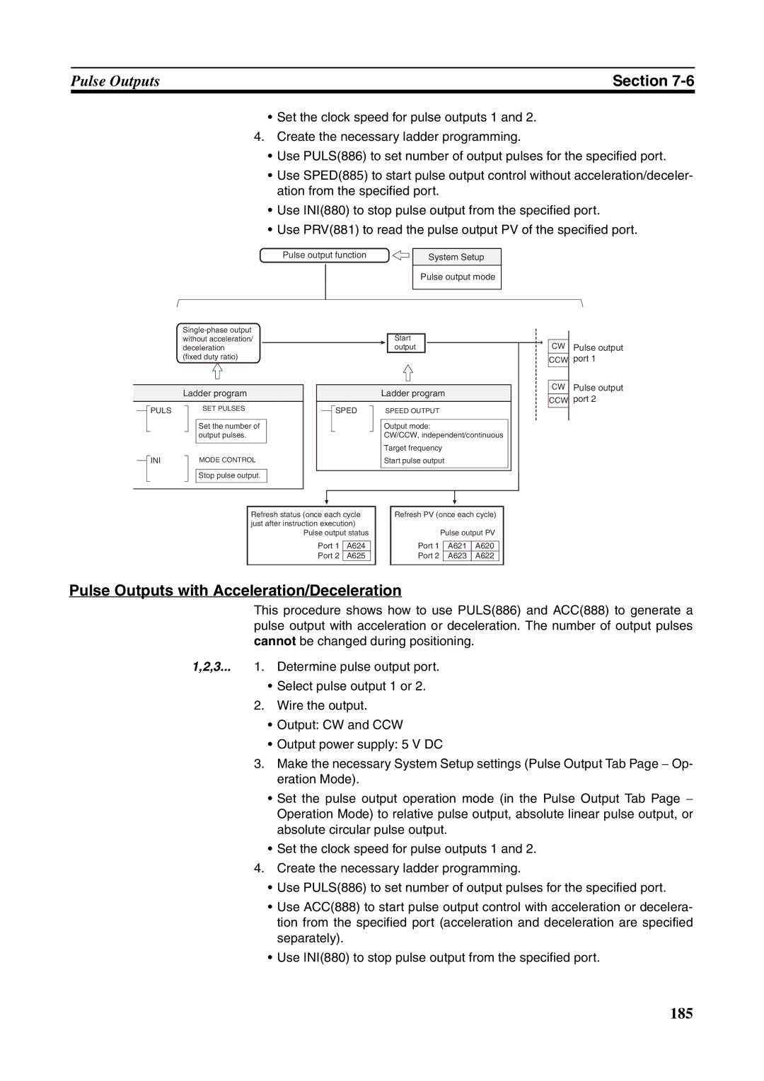 Omron FQM1-MMA21, FQM1-CM001, FQM1-MMP21 operation manual Pulse Outputs with Acceleration/Deceleration, Pulse output port 