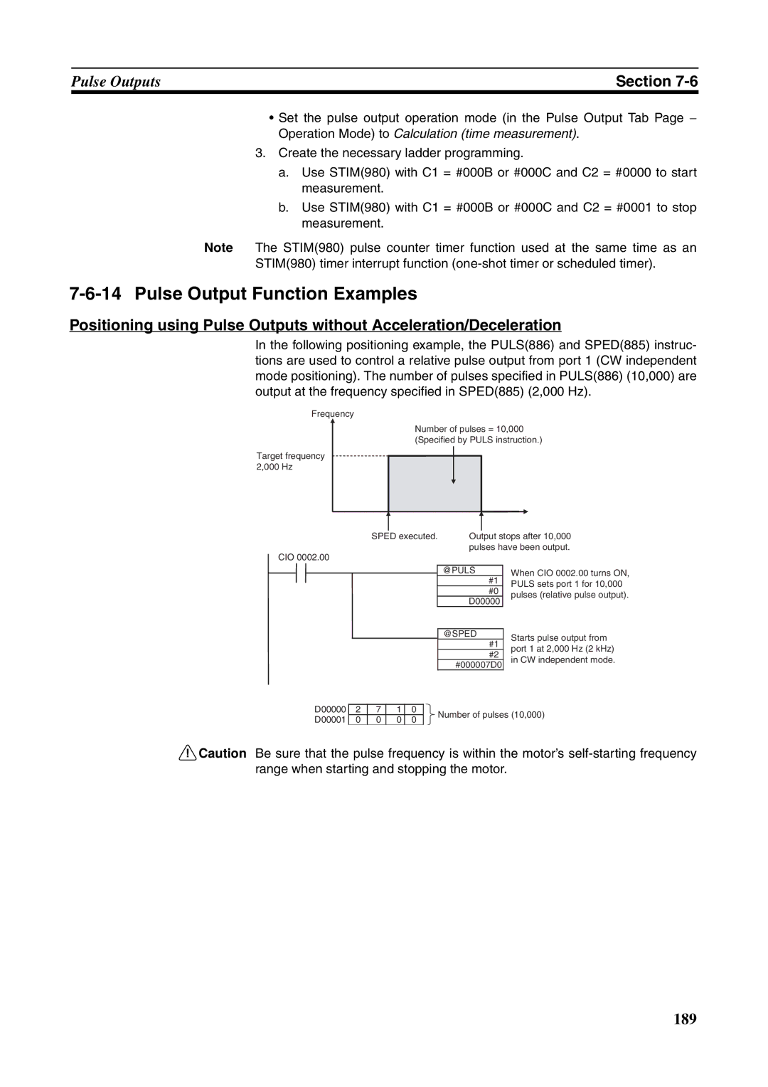 Omron FQM1-MMP21, FQM1-CM001, FQM1-MMA21 operation manual Pulse Output Function Examples, @Sped 