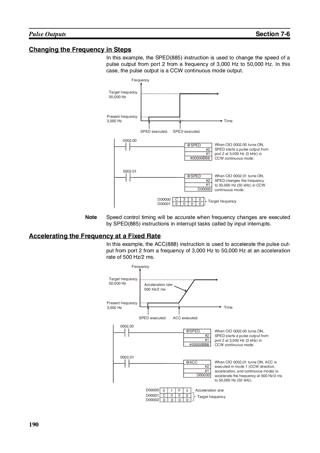 Omron FQM1-CM001, FQM1-MMA21, FQM1-MMP21 Changing the Frequency in Steps, Accelerating the Frequency at a Fixed Rate 