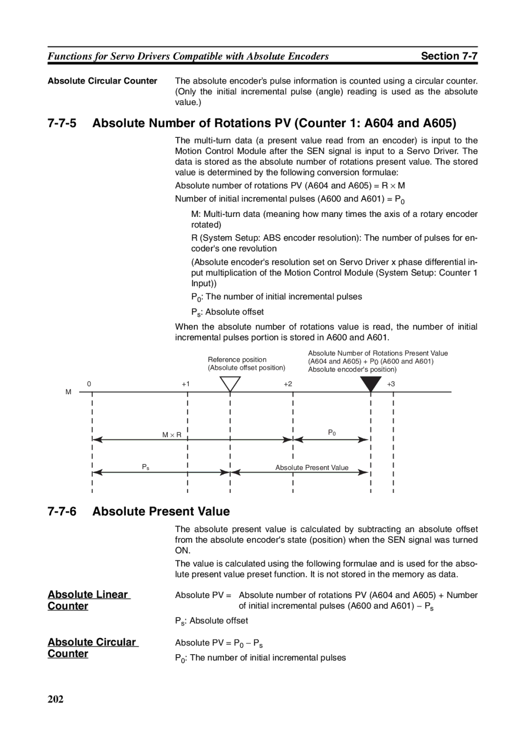 Omron FQM1-CM001, FQM1-MMA21, FQM1-MMP21 Absolute Number of Rotations PV Counter 1 A604 and A605, Absolute Present Value 