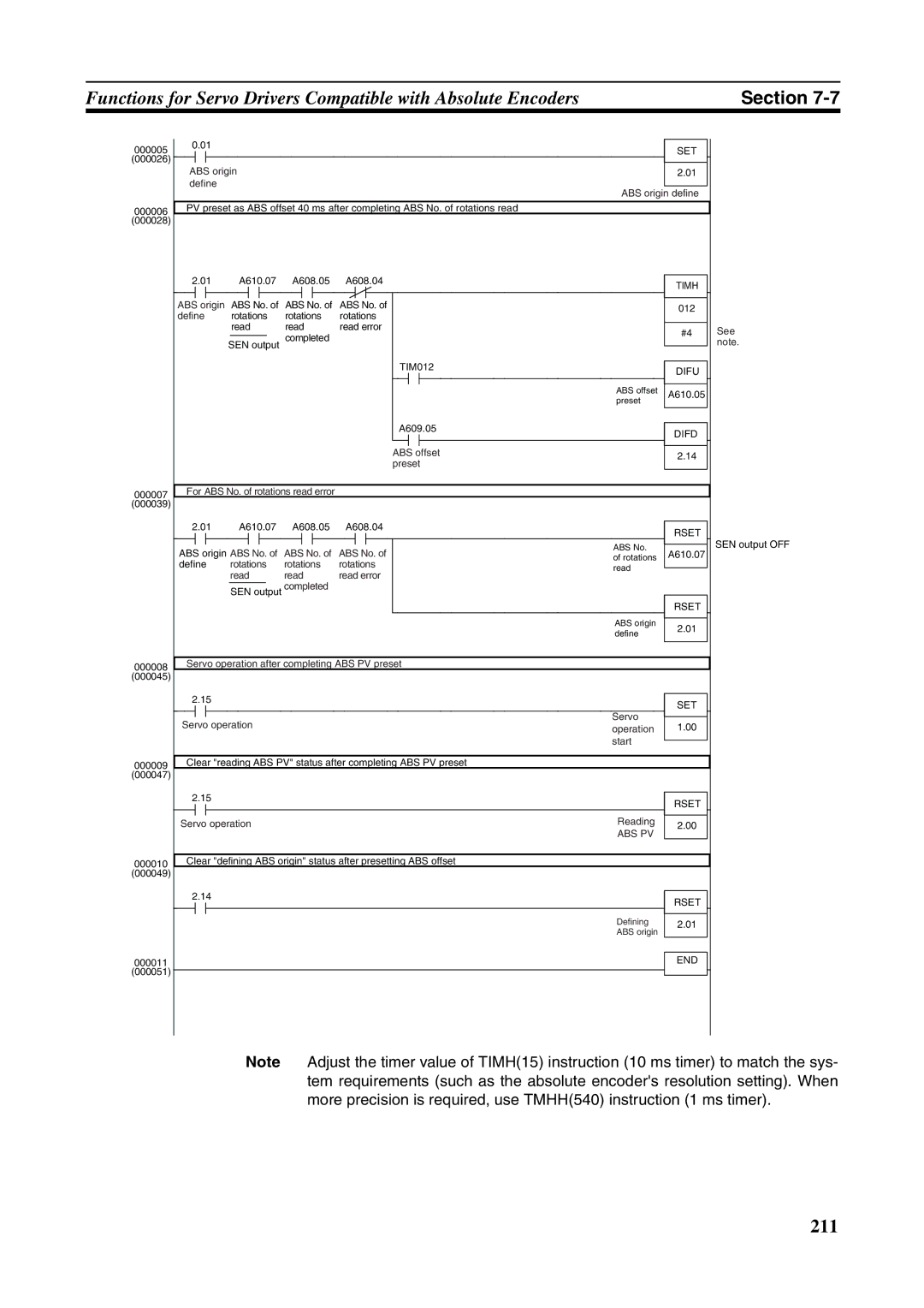 Omron FQM1-CM001, FQM1-MMA21, FQM1-MMP21 operation manual 211 