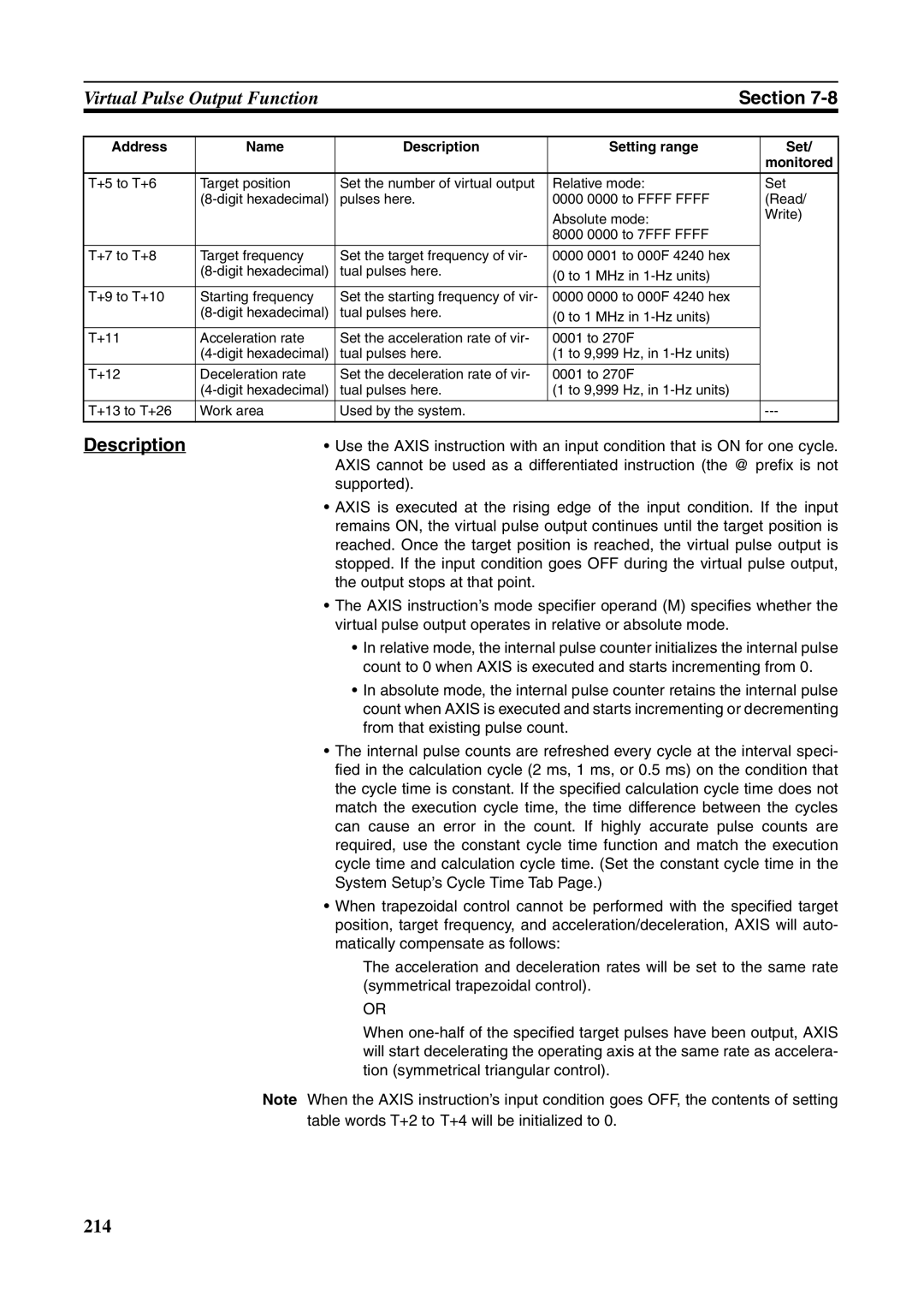 Omron FQM1-CM001, FQM1-MMA21, FQM1-MMP21 operation manual Section, Description 