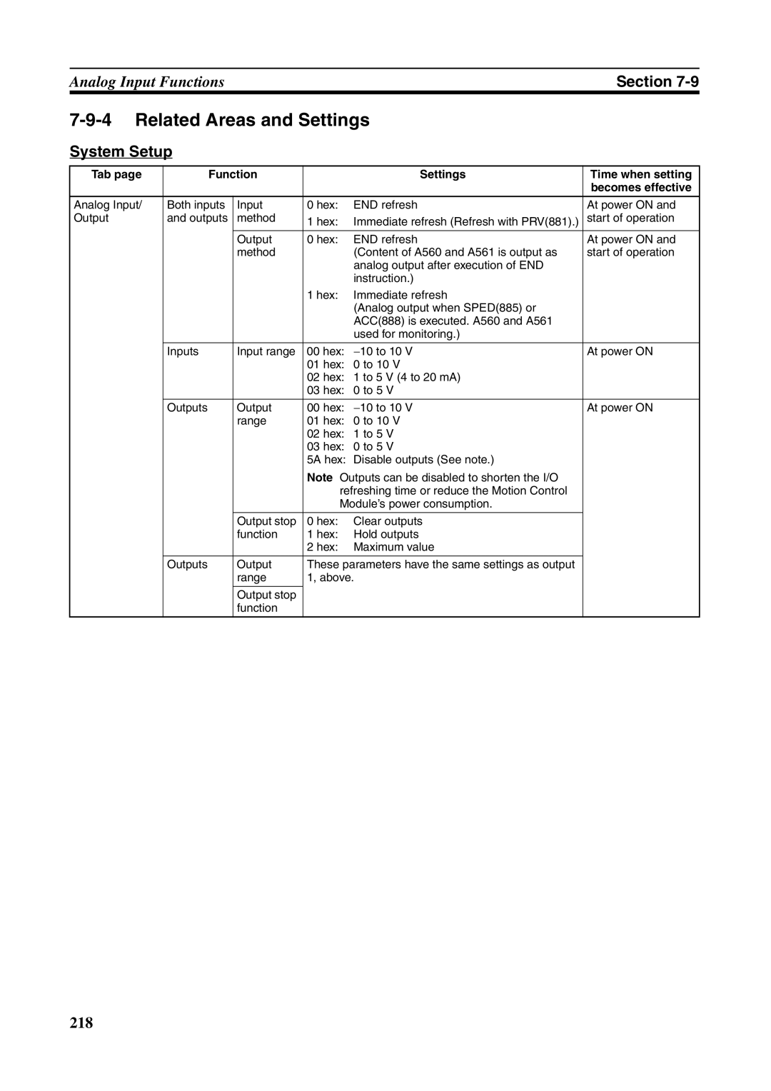 Omron FQM1-MMA21, FQM1-CM001 Related Areas and Settings, Tab Function Settings Time when setting Becomes effective 