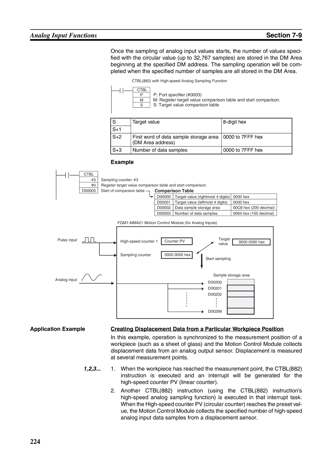 Omron FQM1-MMA21, FQM1-CM001, FQM1-MMP21 operation manual At several measurement points, Comparison Table 