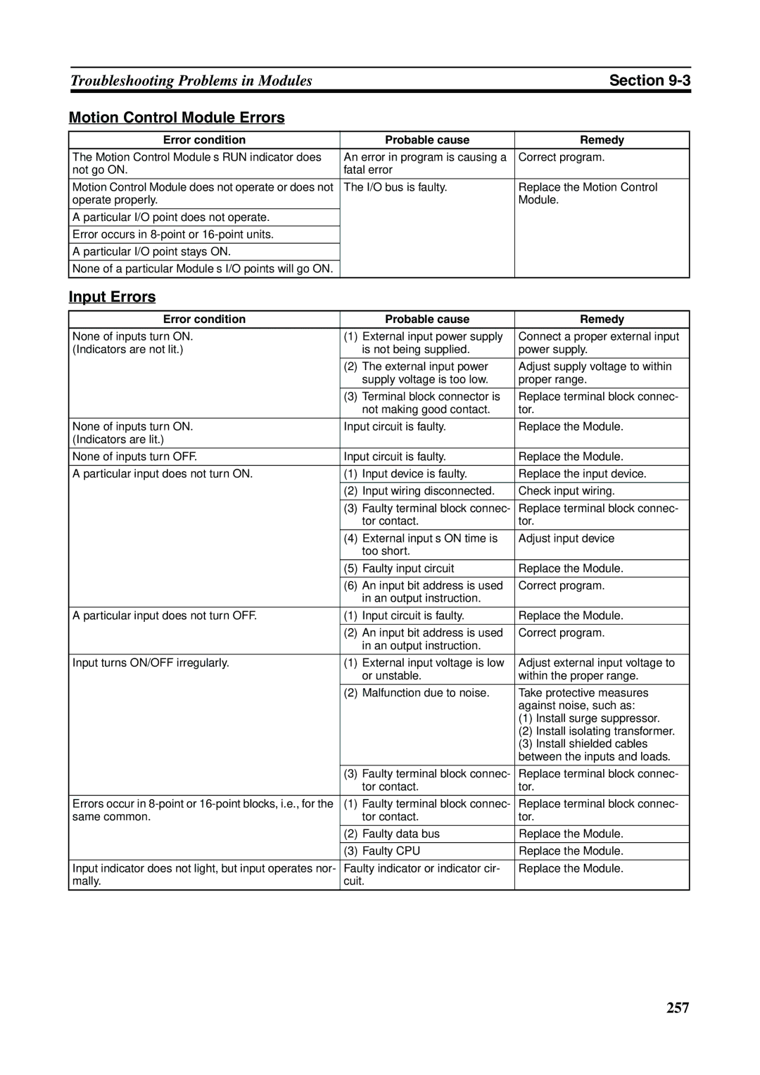 Omron FQM1-MMA21, FQM1-CM001, FQM1-MMP21 operation manual Motion Control Module Errors, Input Errors 